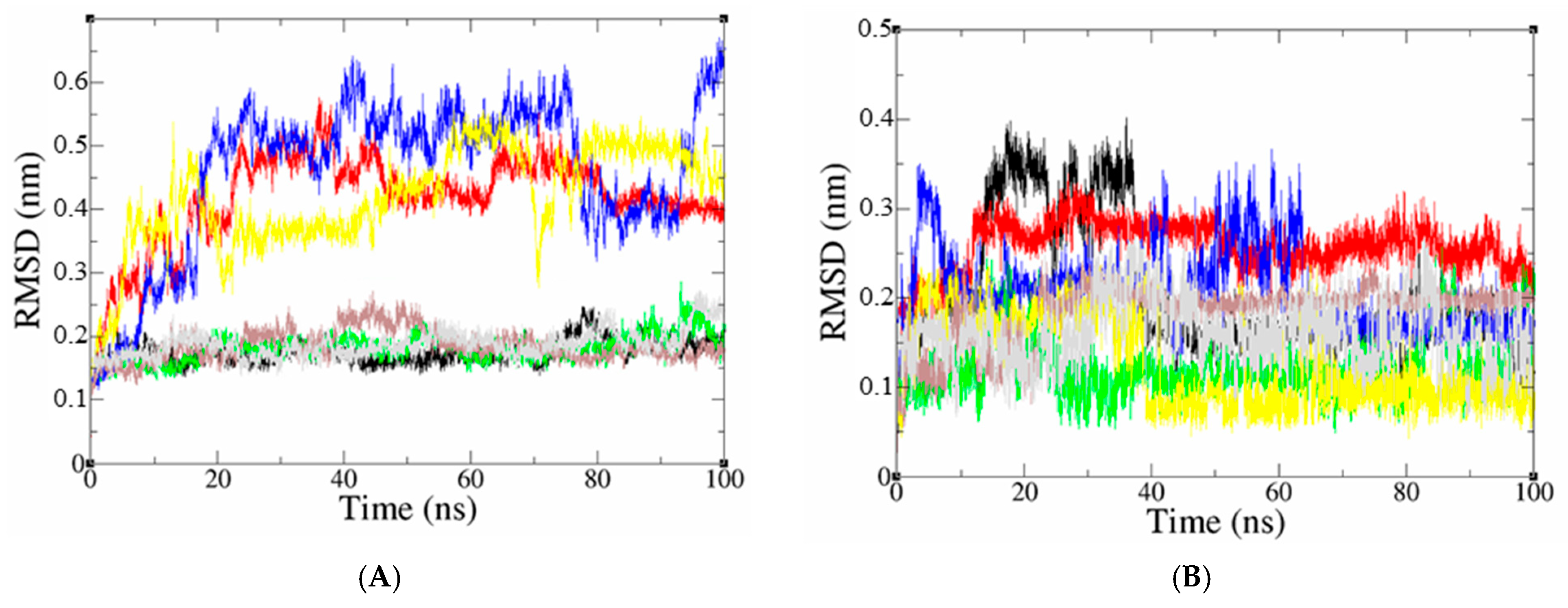 Molecules 28 07253 g007a