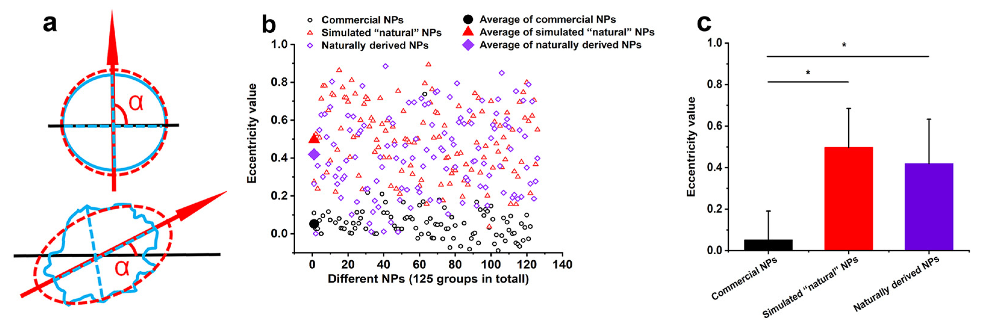 Molecules 28 07254 g006