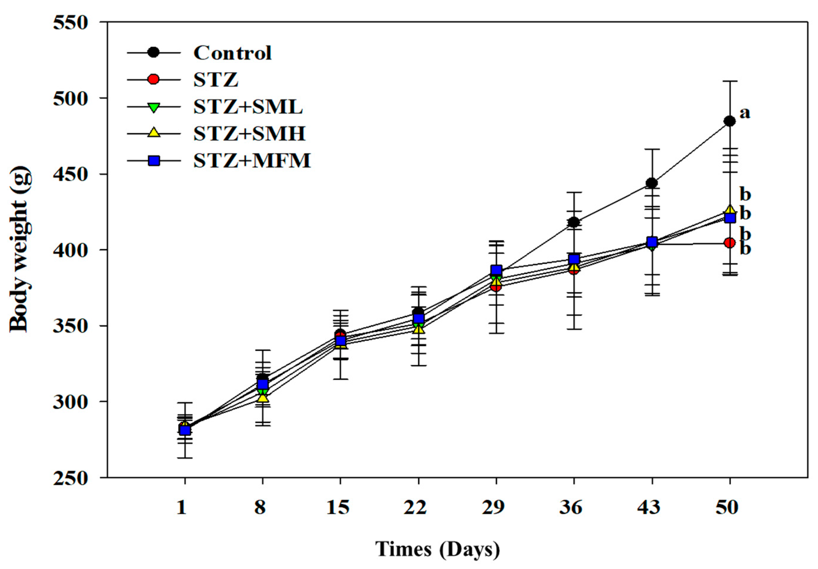 Molecules 28 07255 g001