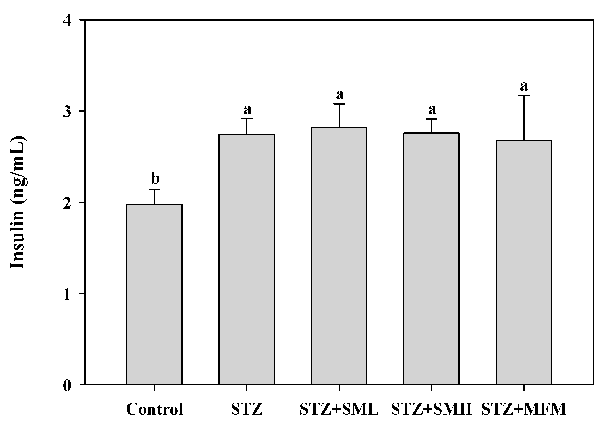 Molecules 28 07255 g004