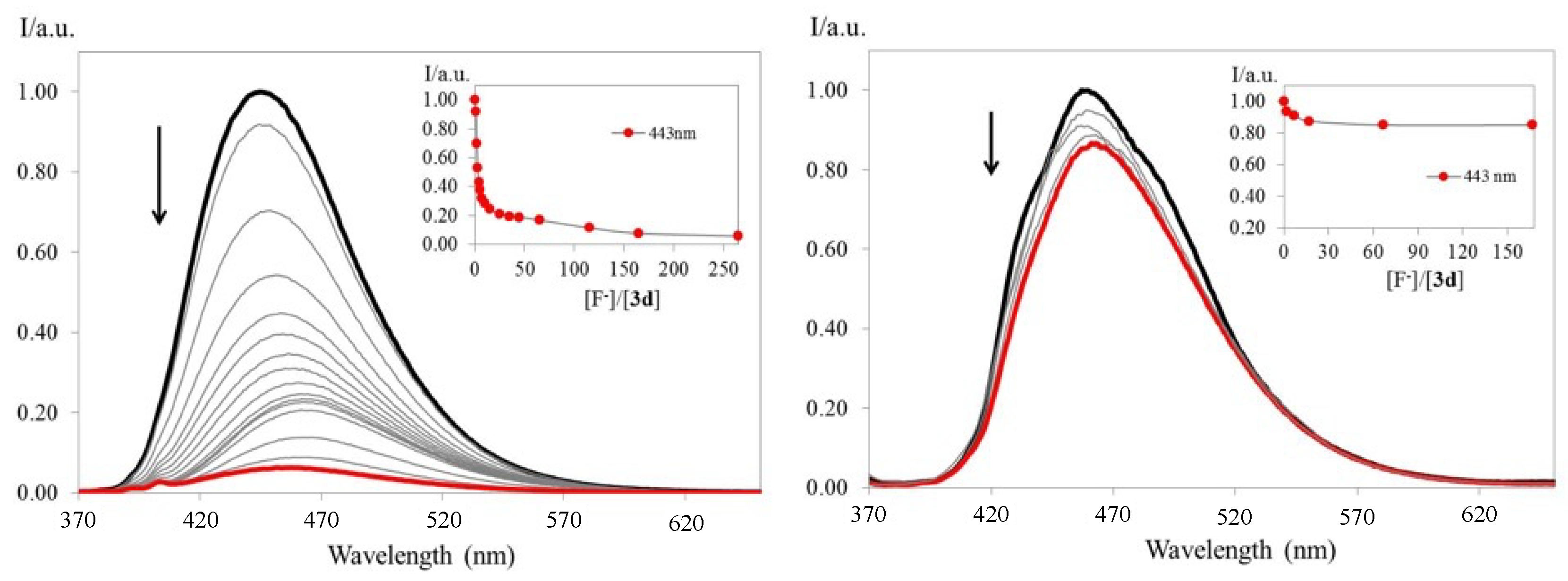 Molecules 28 07256 g004