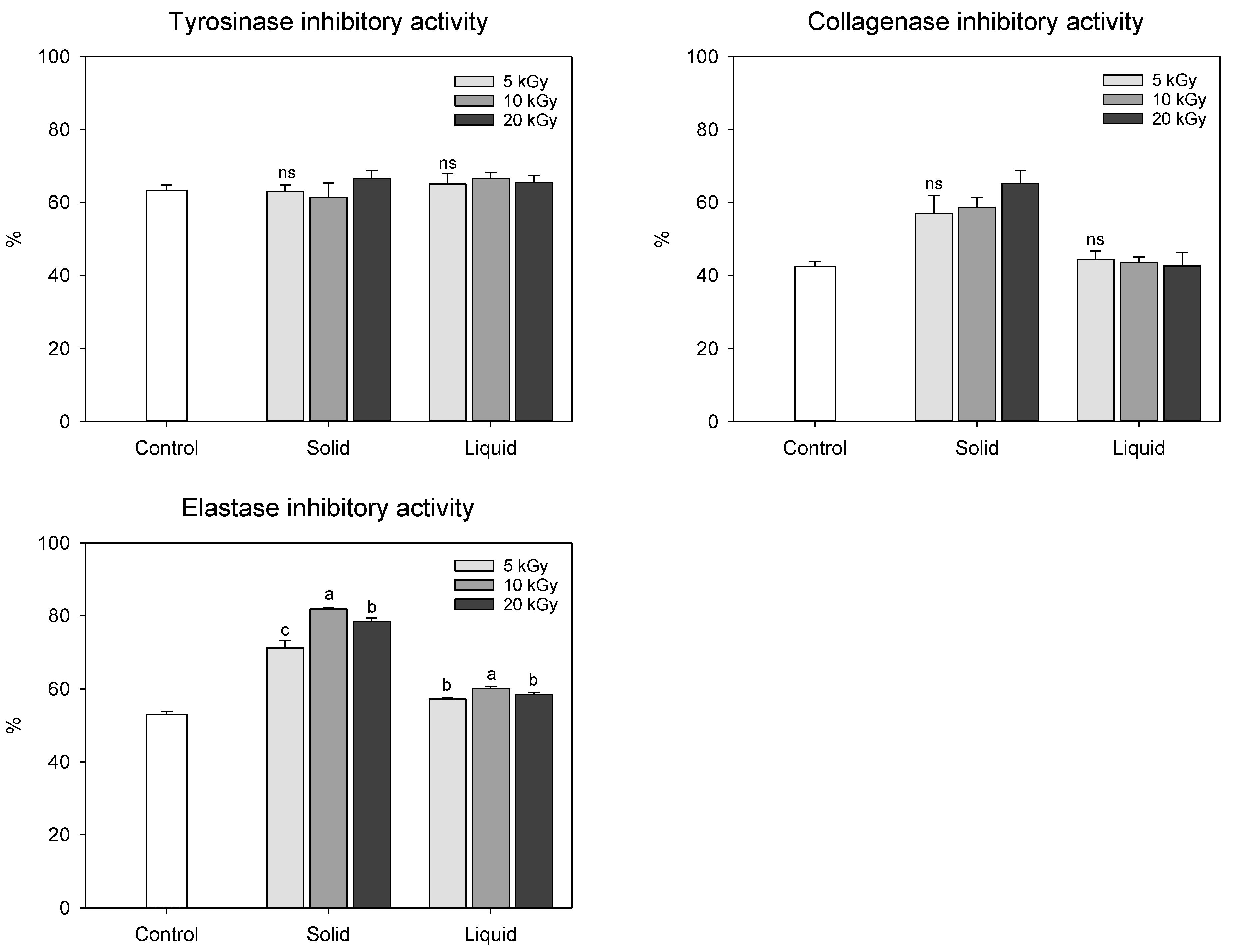 Molecules 28 07258 g004