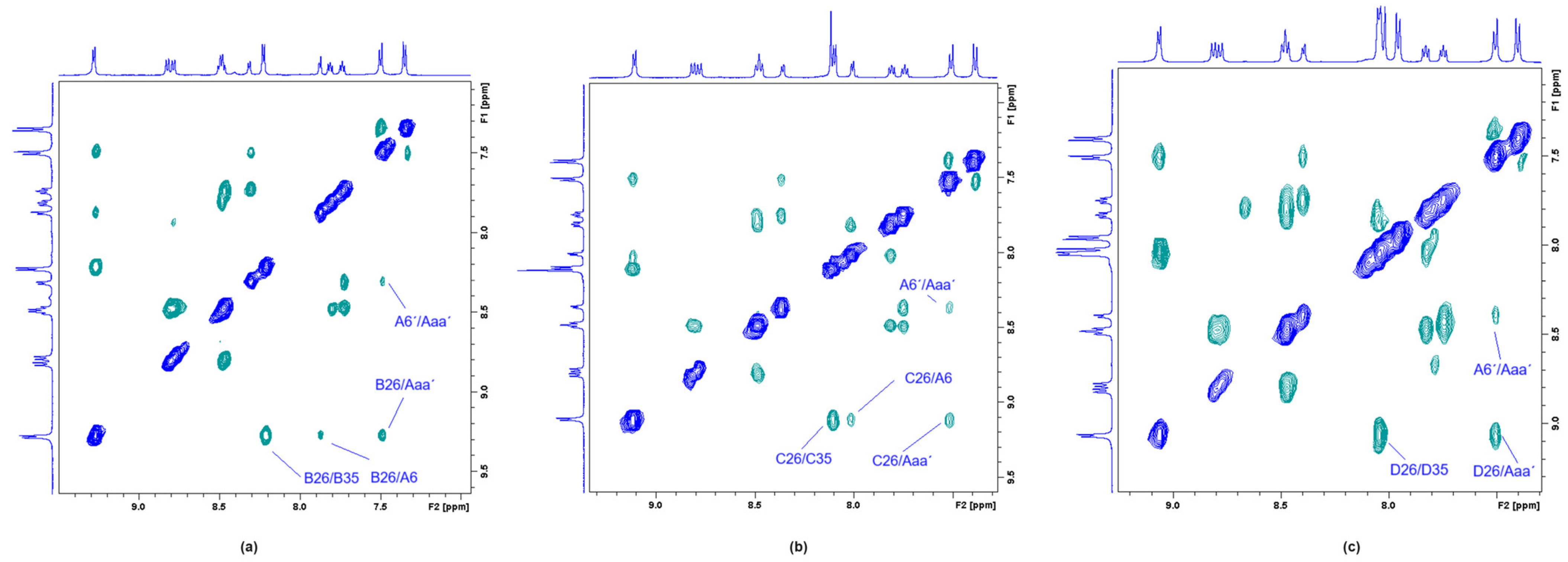 Molecules 28 07261 g004
