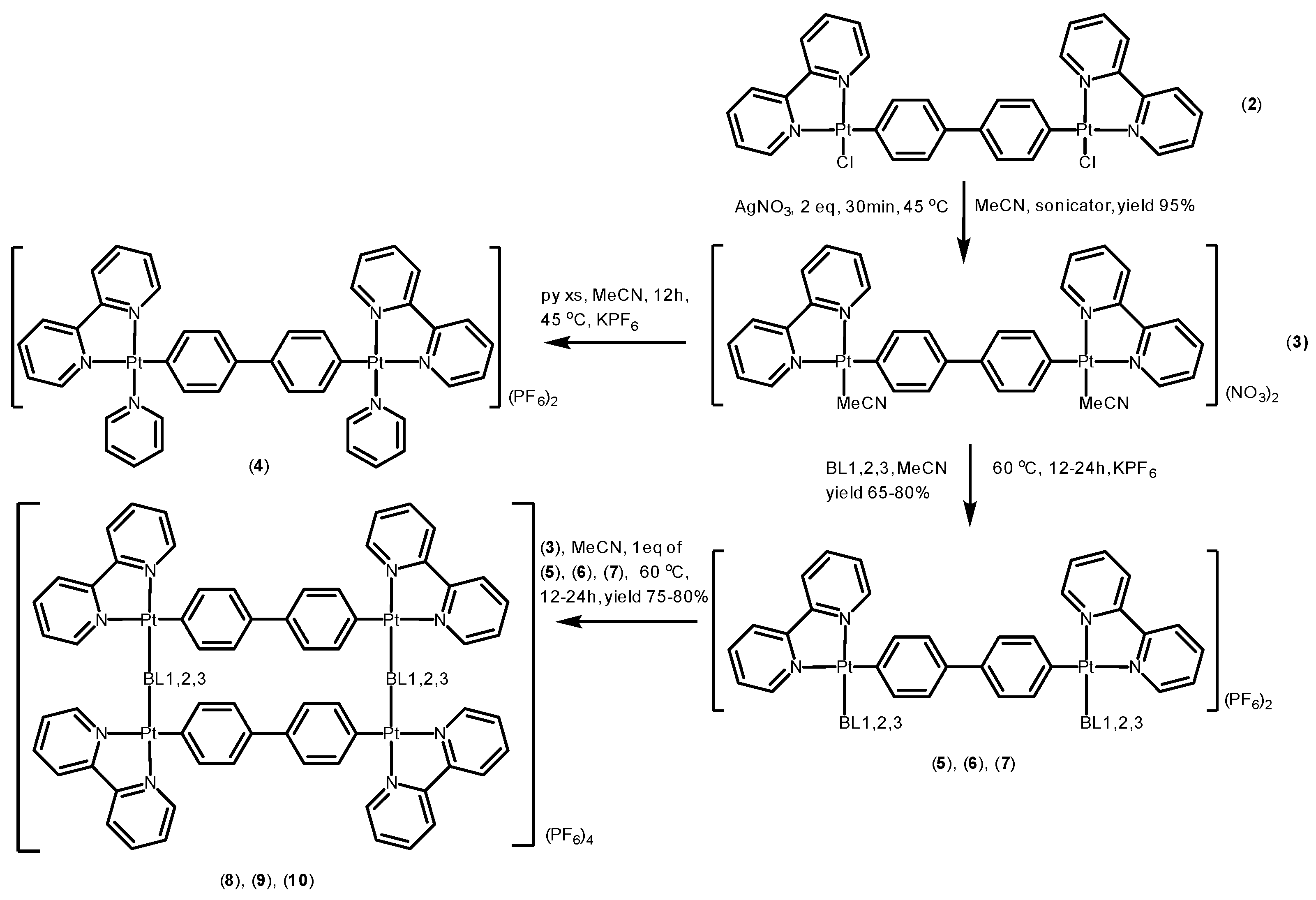 Molecules 28 07261 sch002