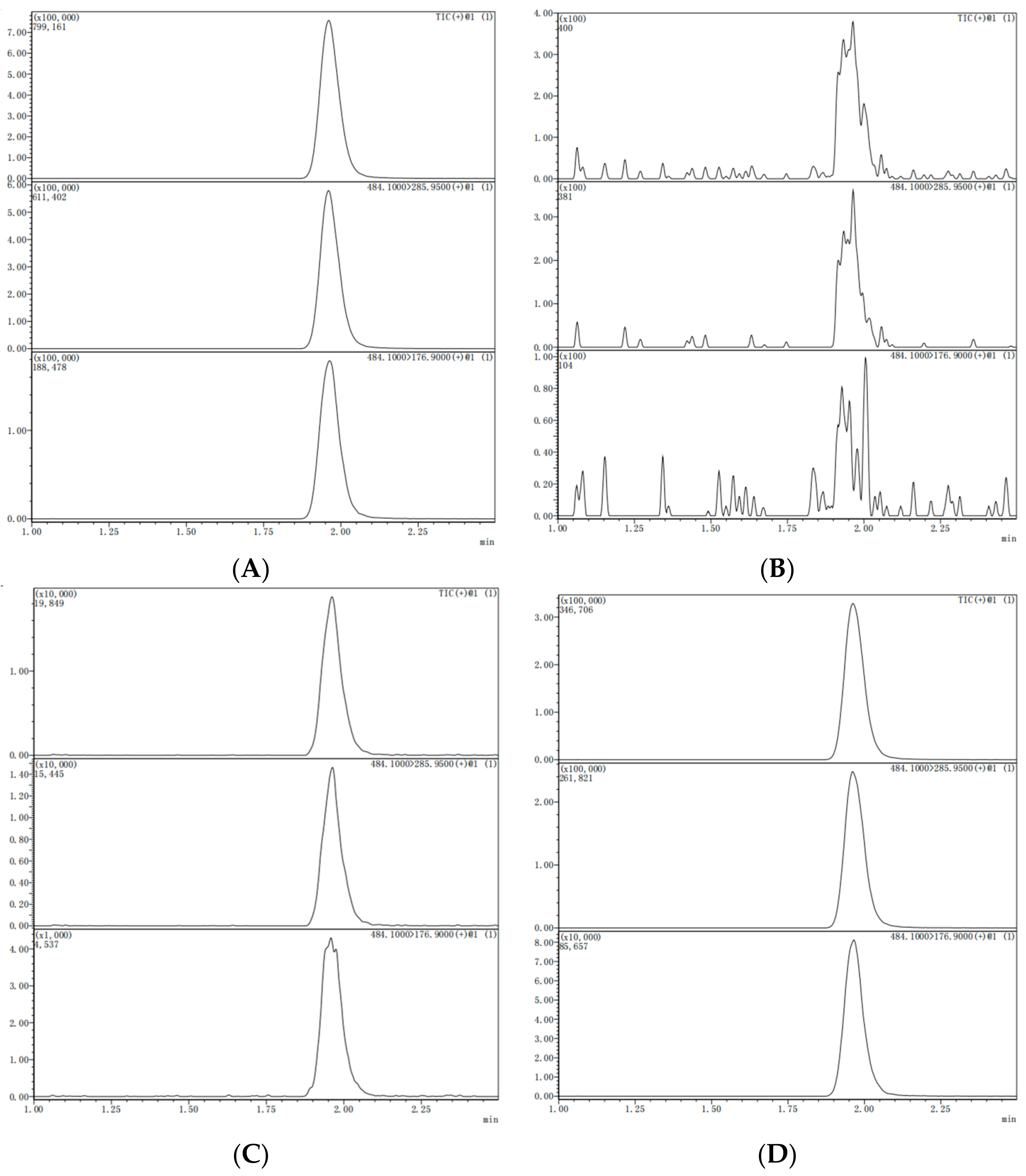 Molecules 28 07265 g001