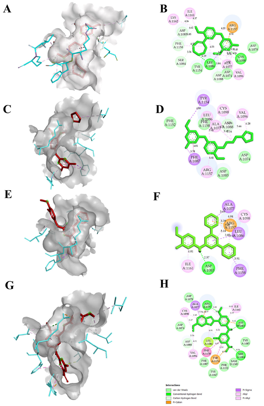 Molecules 28 07266 g003