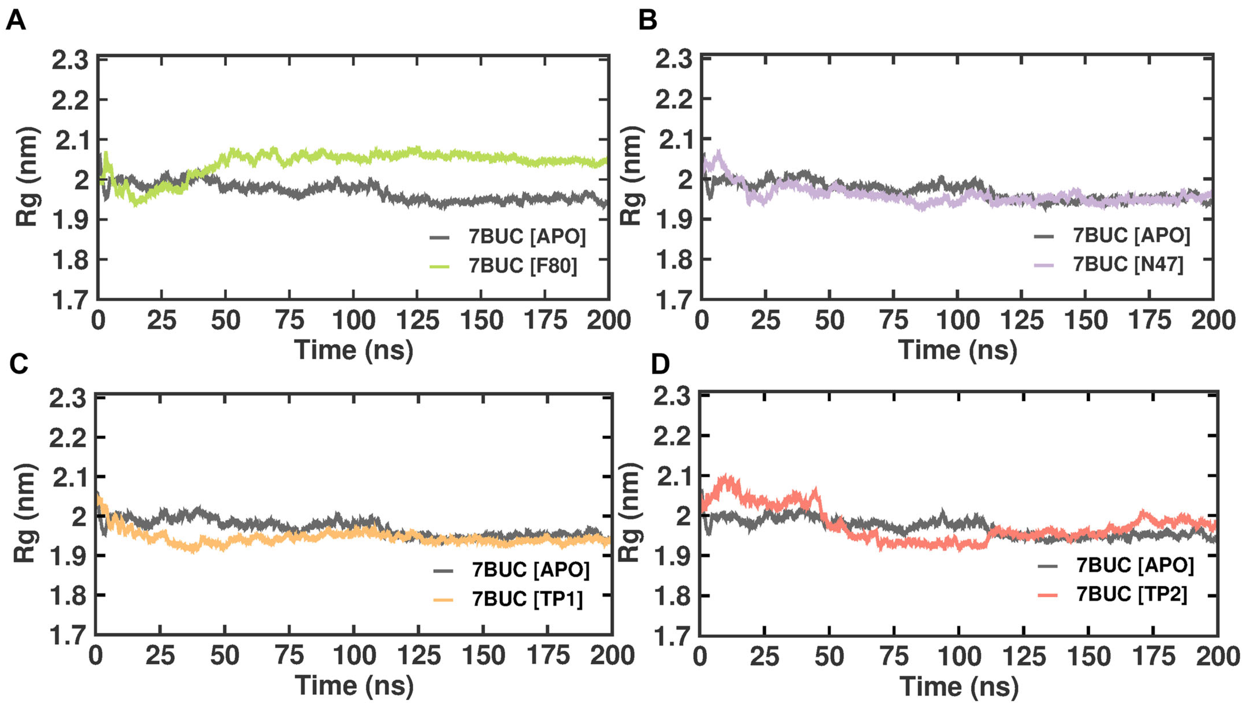Molecules 28 07266 g006