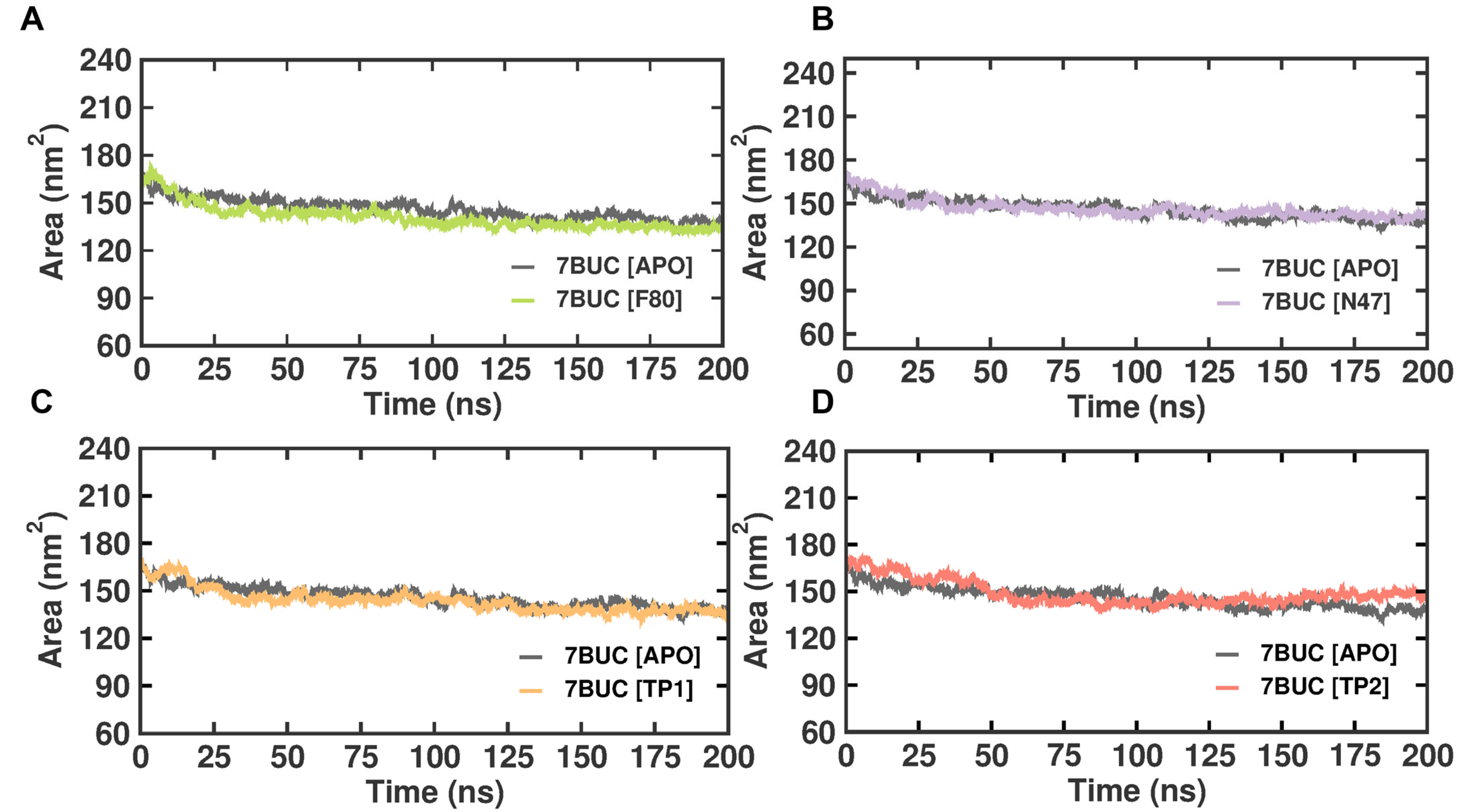 Molecules 28 07266 g007