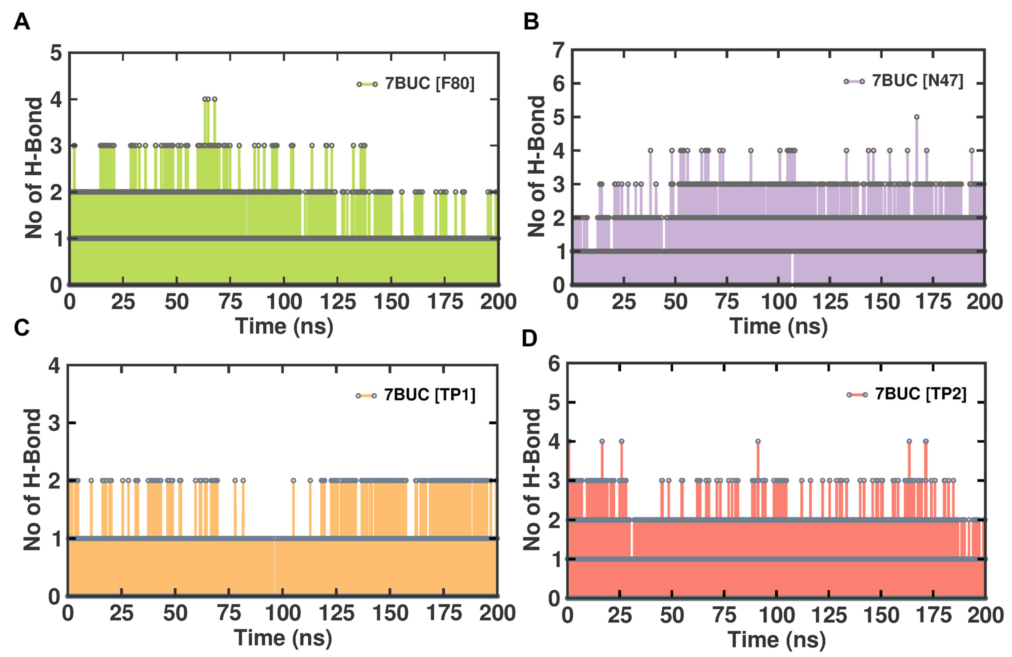 Molecules 28 07266 g008
