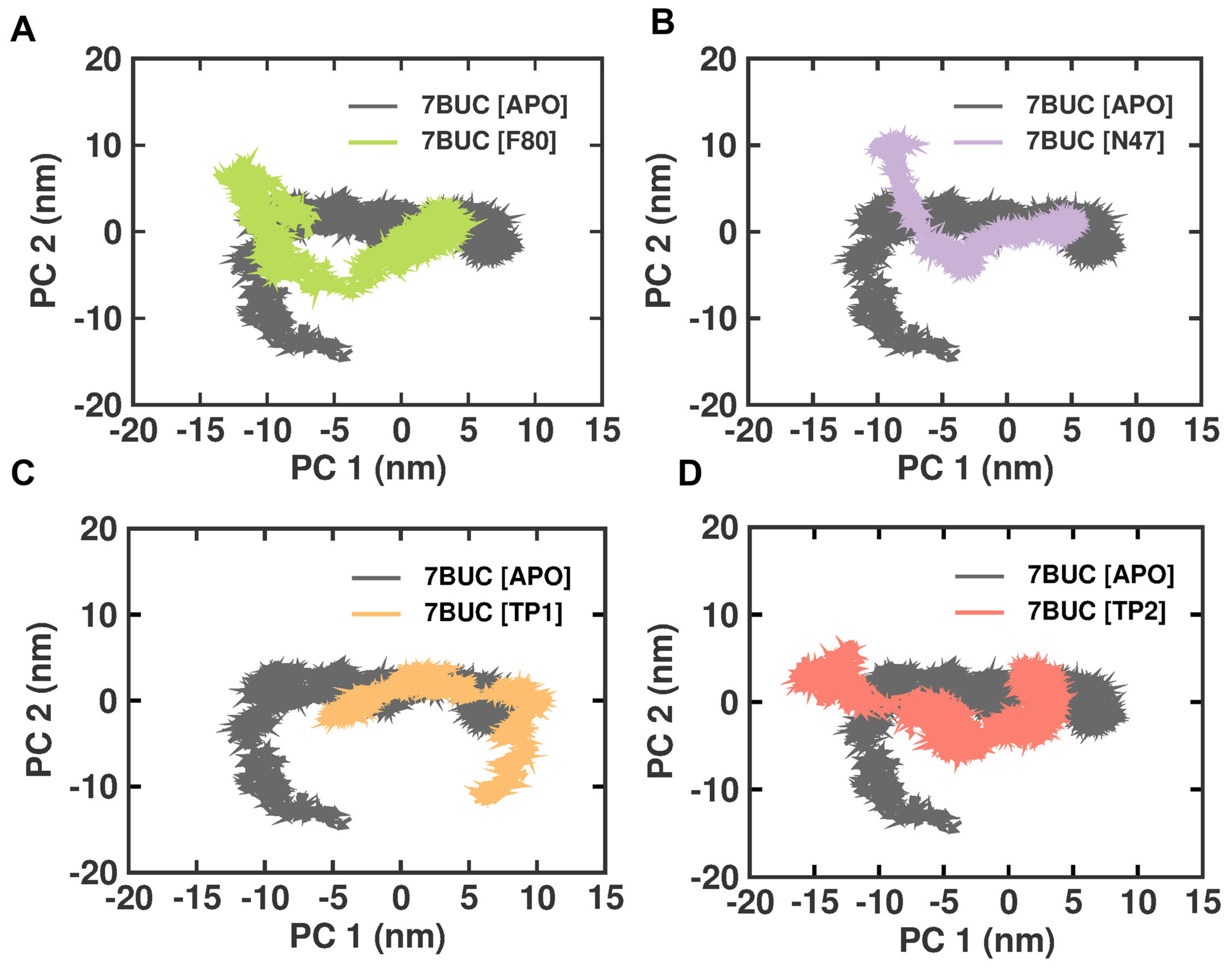 Molecules 28 07266 g009