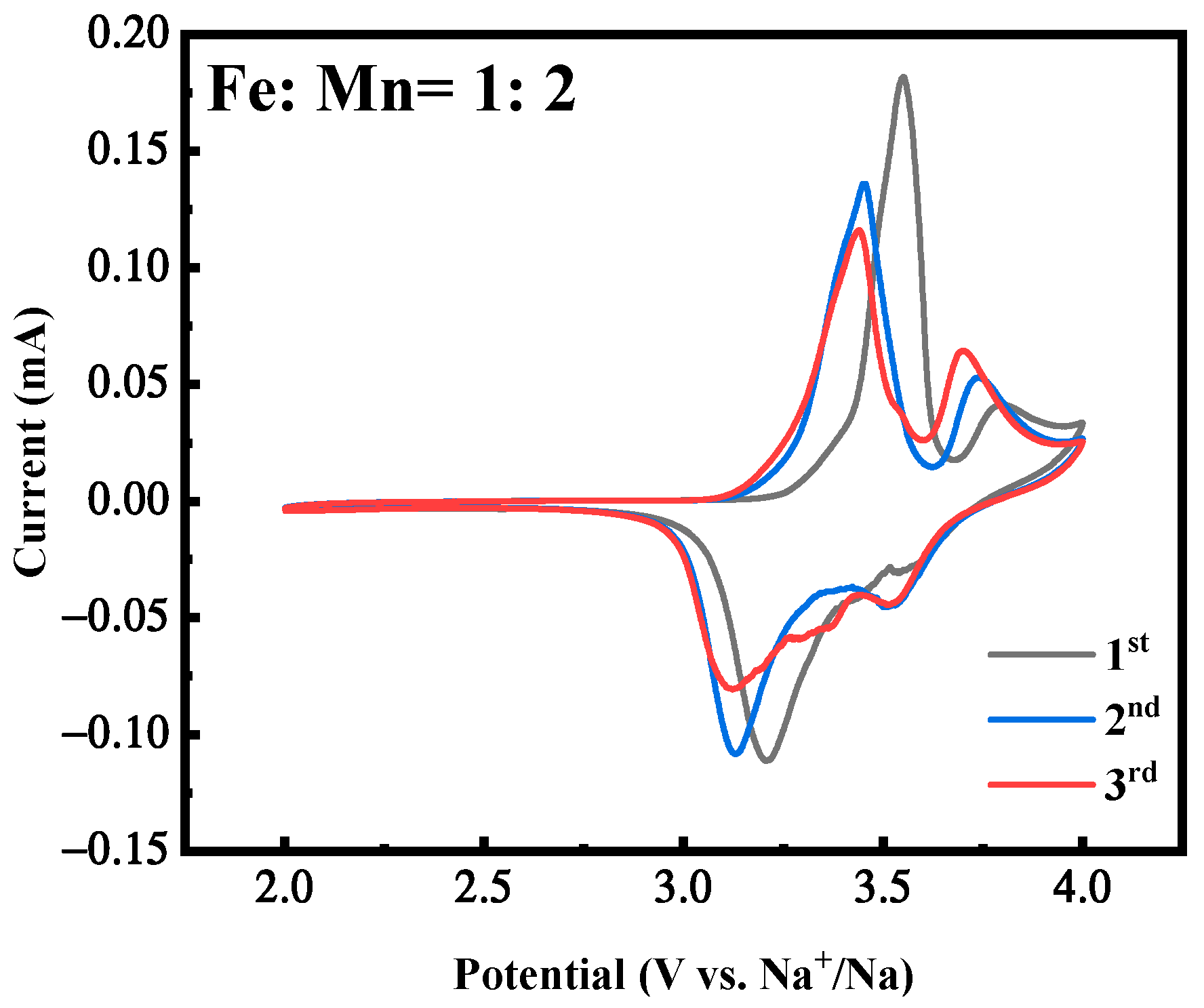 Molecules 28 07267 g005 Molecules 28 07267 g005