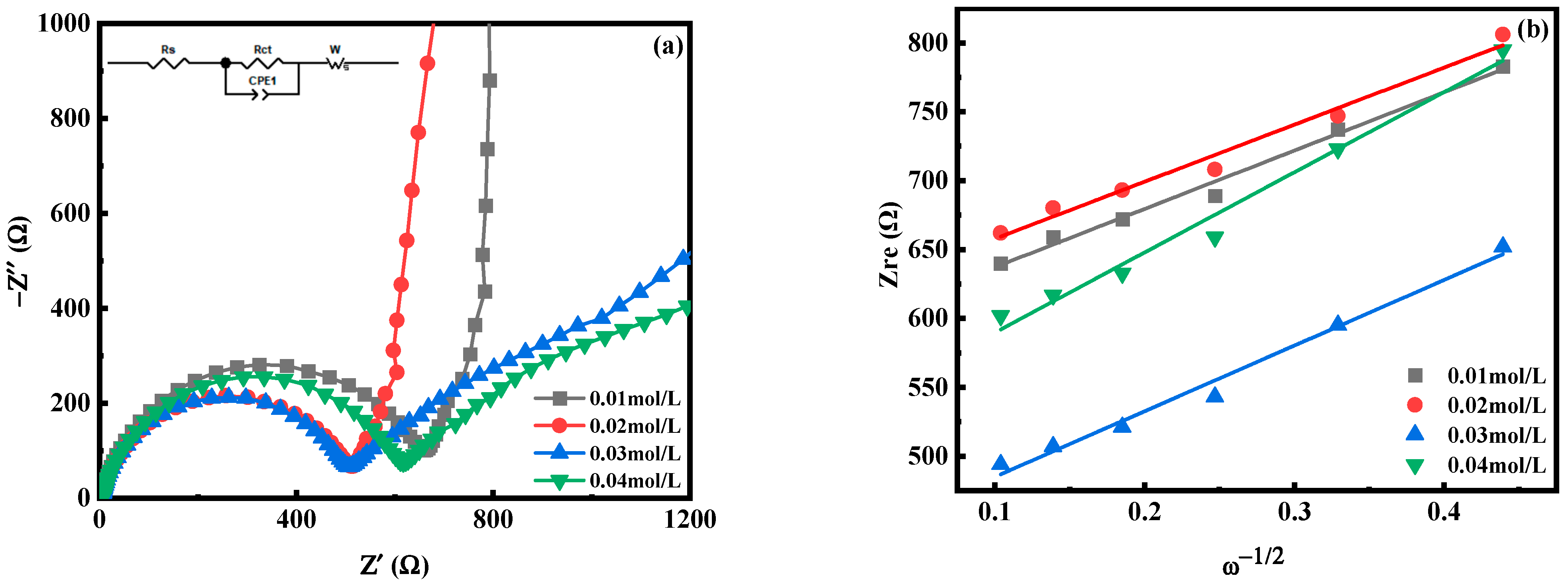 Molecules 28 07267 g012 Molecules 28 07267 g012