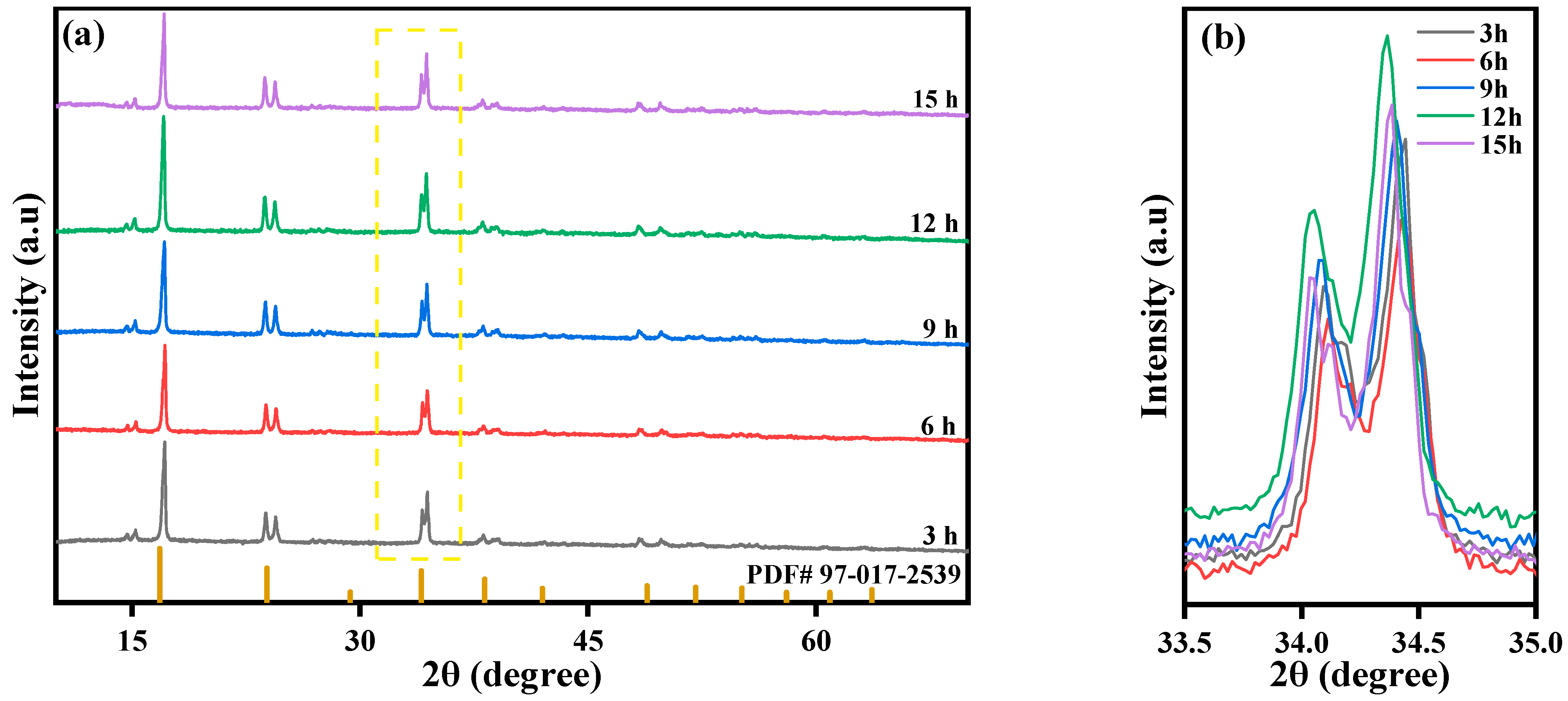 Molecules 28 07267 g013 Molecules 28 07267 g013