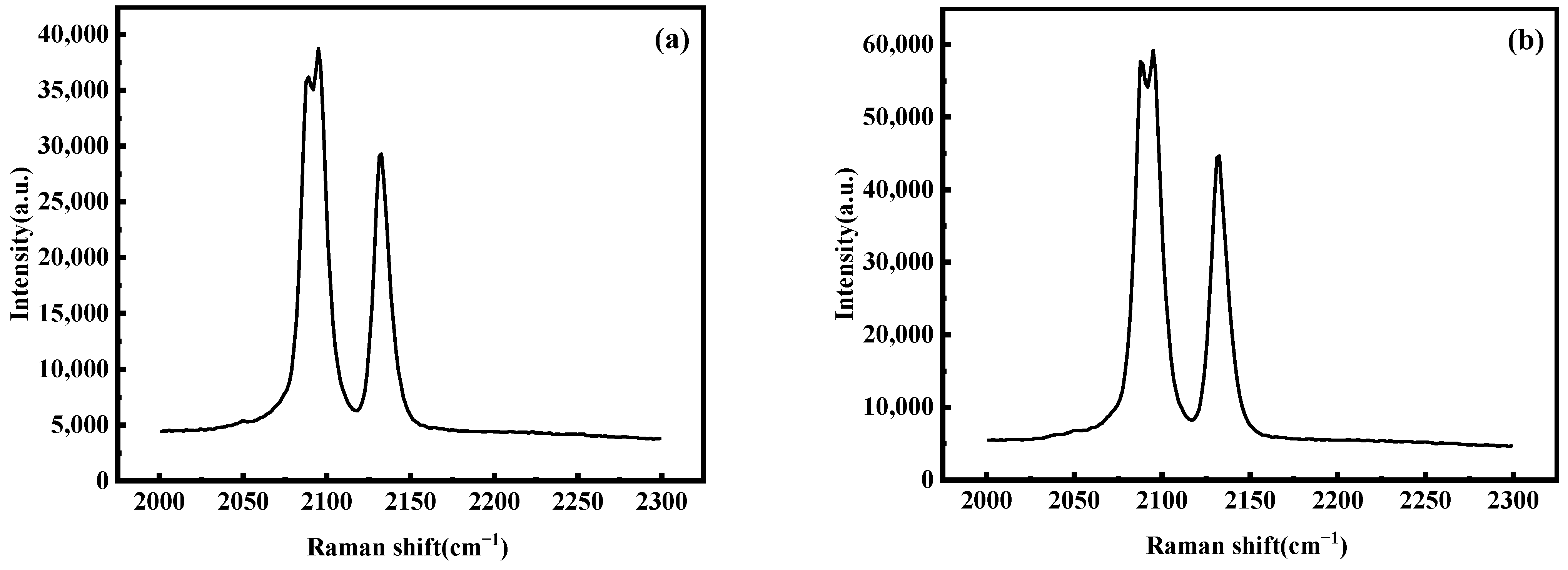 Molecules 28 07267 g016 Molecules 28 07267 g016