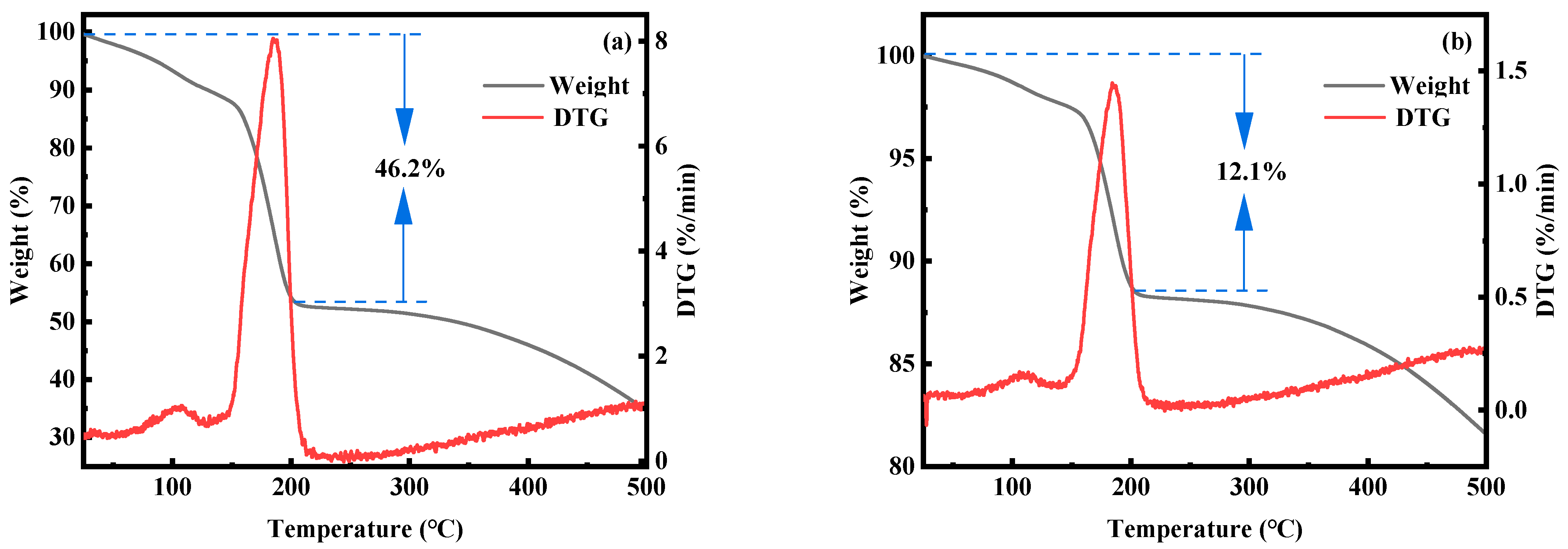 Molecules 28 07267 g017 Molecules 28 07267 g017