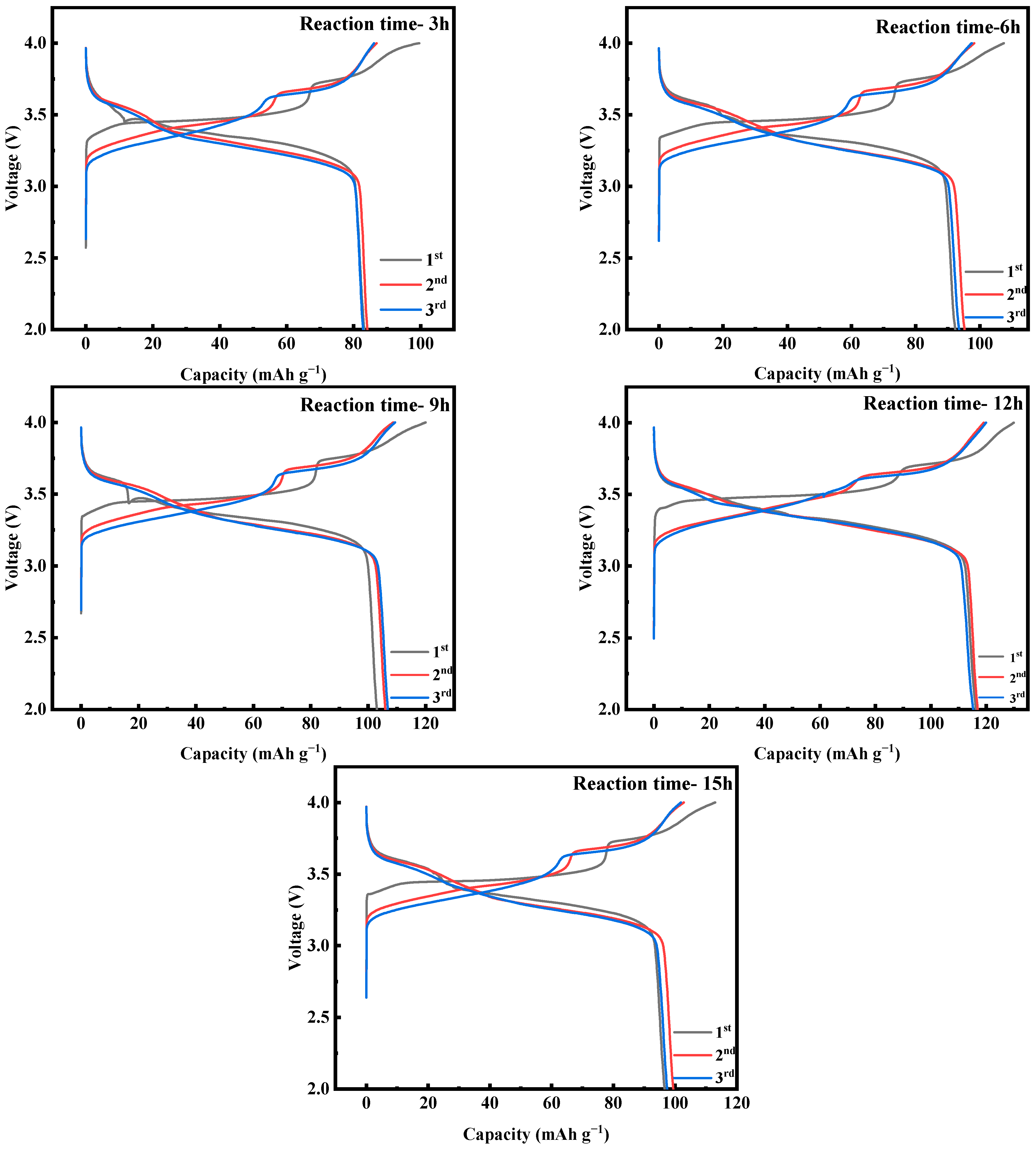 Molecules 28 07267 g018 Molecules 28 07267 g018