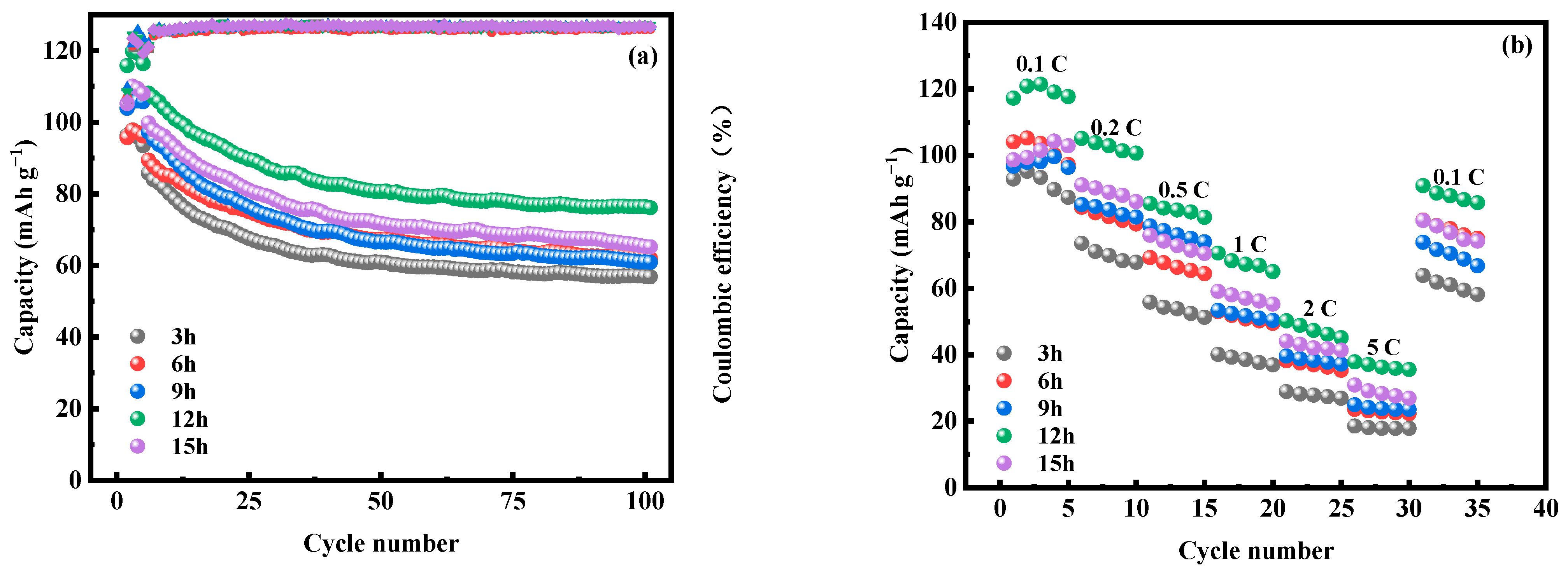 Molecules 28 07267 g019 Molecules 28 07267 g019