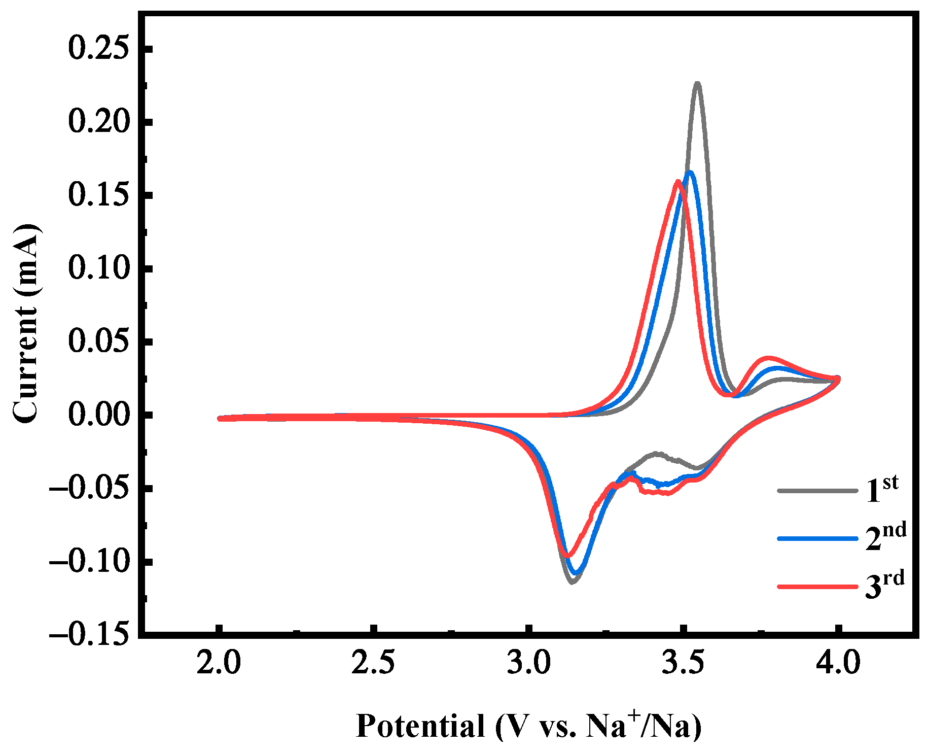 Molecules 28 07267 g020 Molecules 28 07267 g020