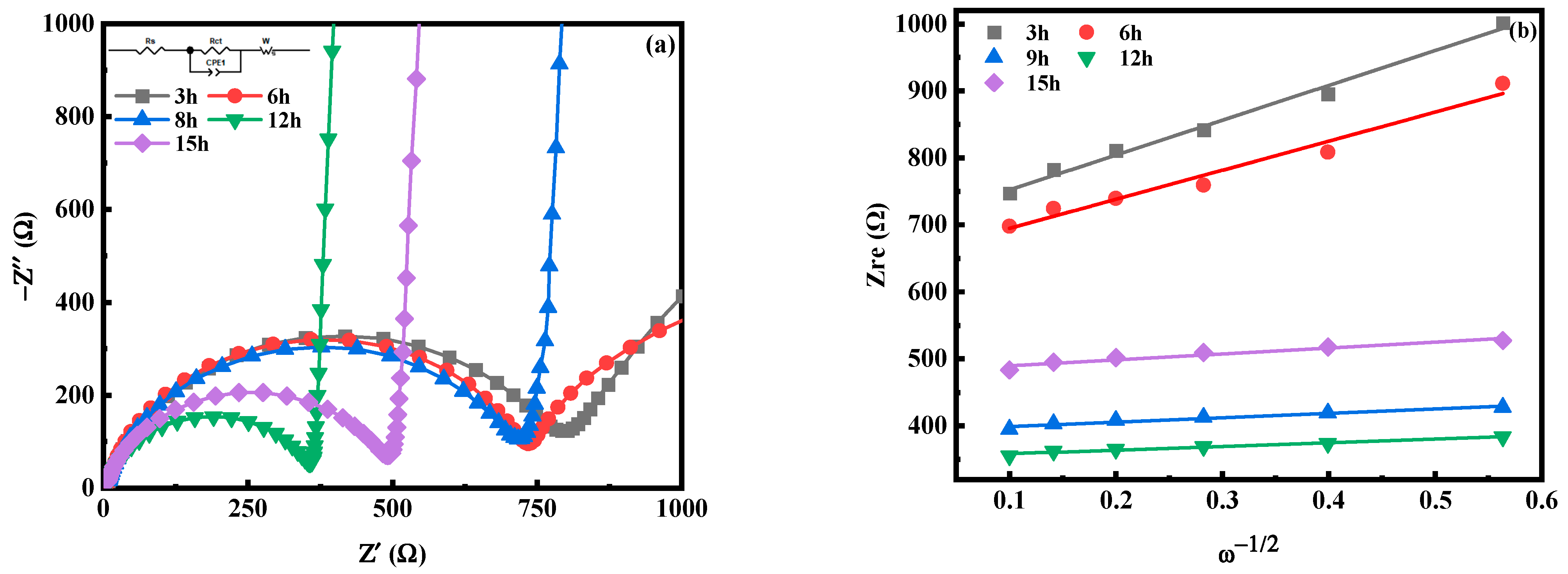 Molecules 28 07267 g021 Molecules 28 07267 g021