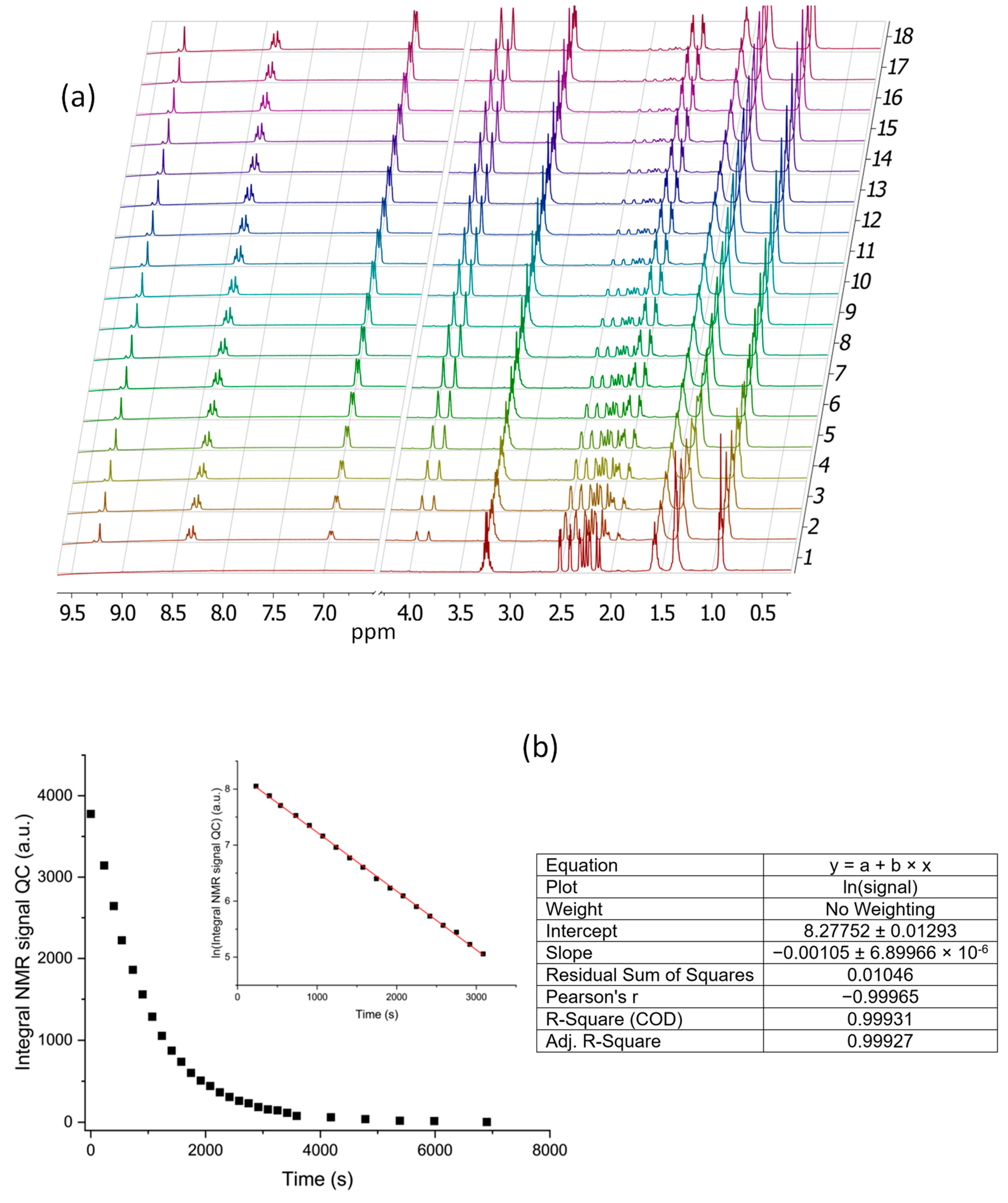 Molecules 28 07270 g006