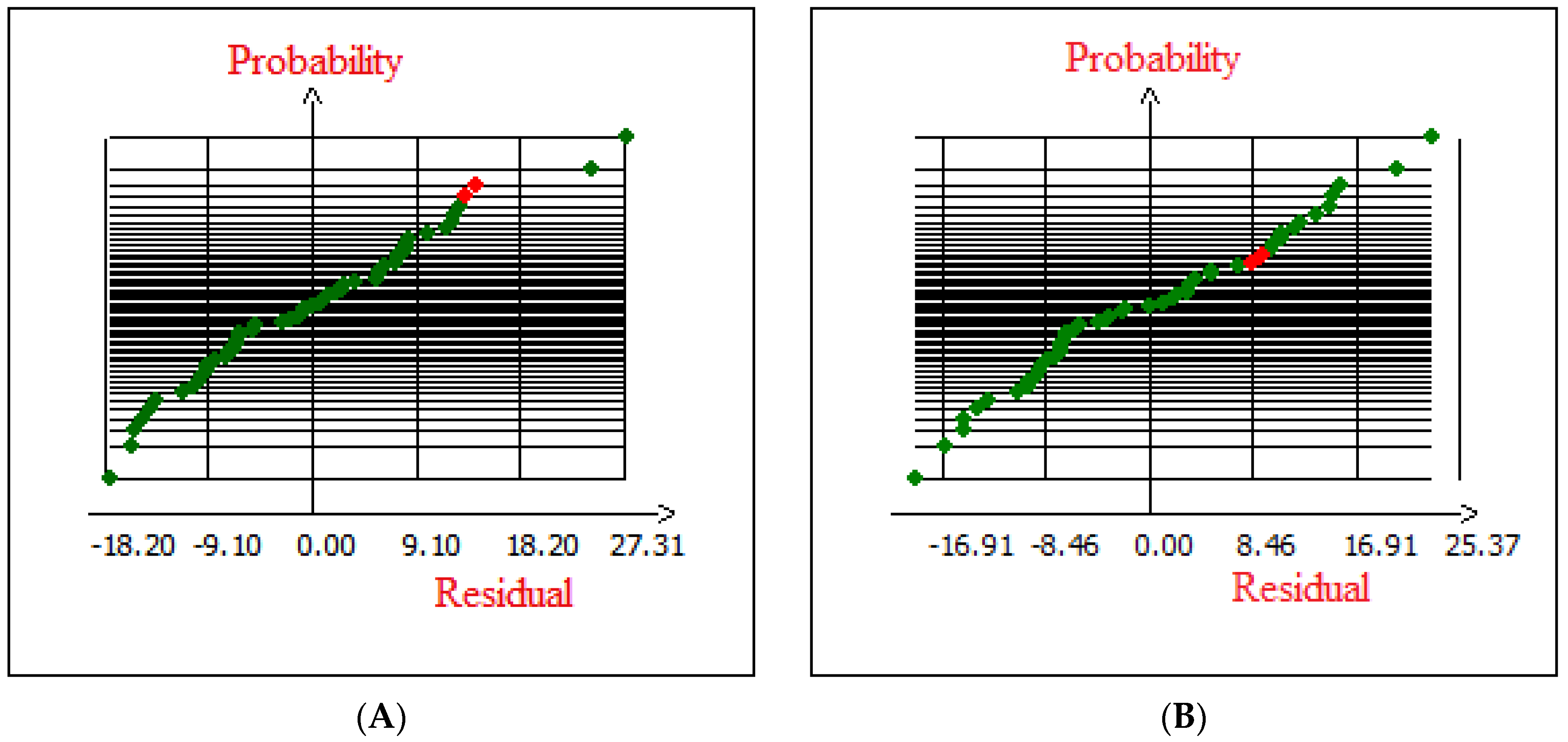 Molecules 28 07271 g004