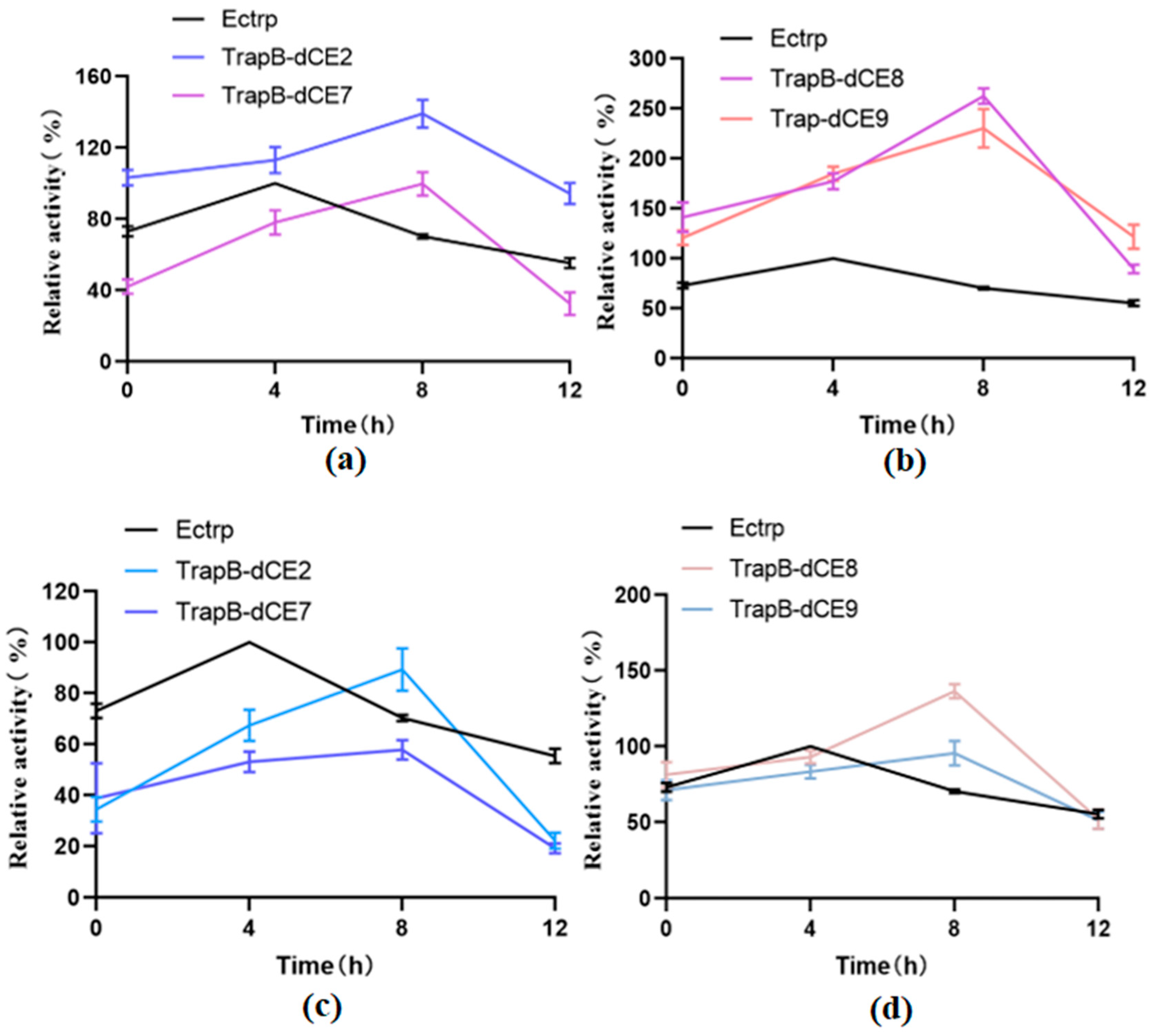 Molecules 28 07272 g013