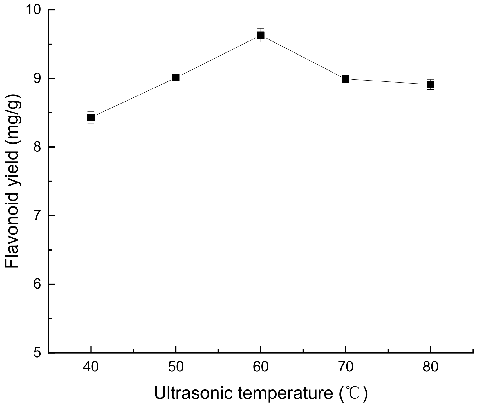 Molecules 28 07273 g003