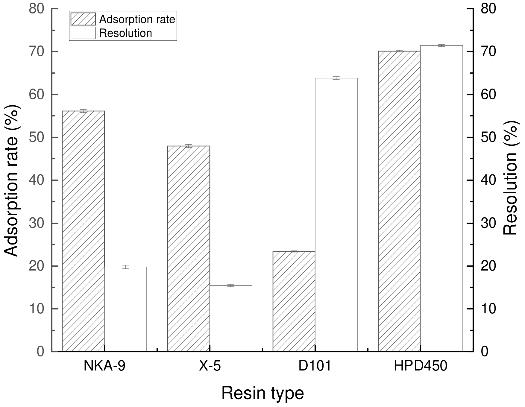Molecules 28 07273 g006