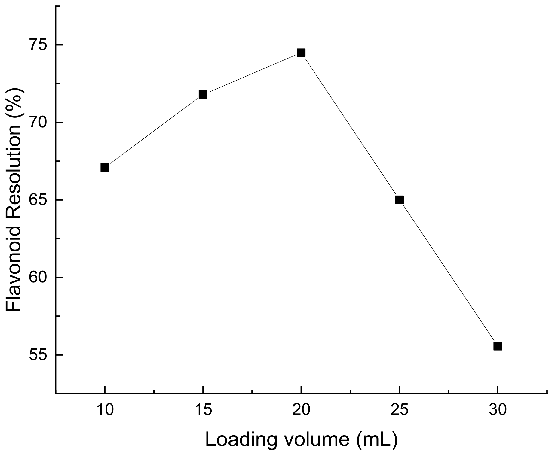 Molecules 28 07273 g008