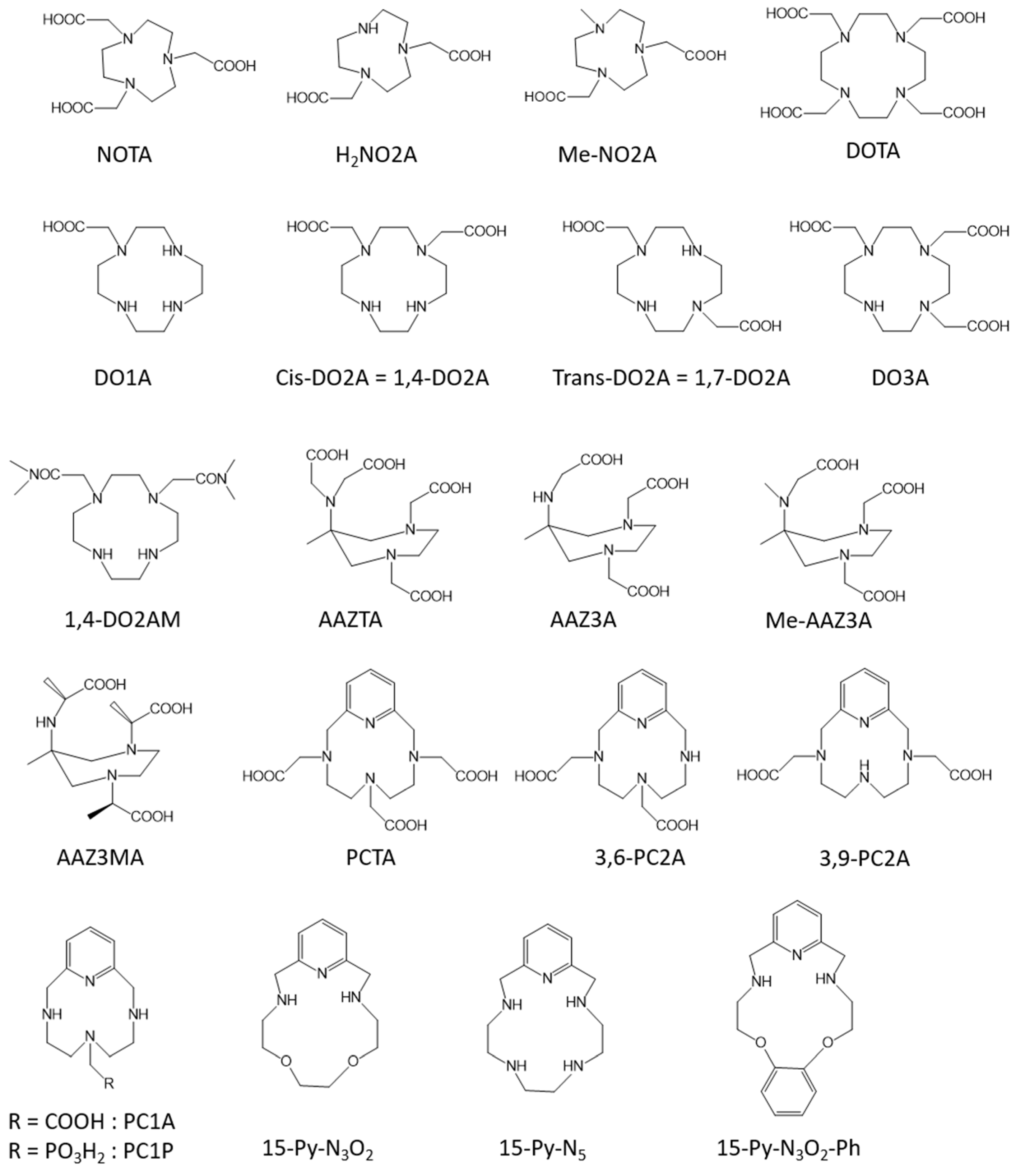 Molecules 28 07275 g002 Molecules 28 07275 g002
