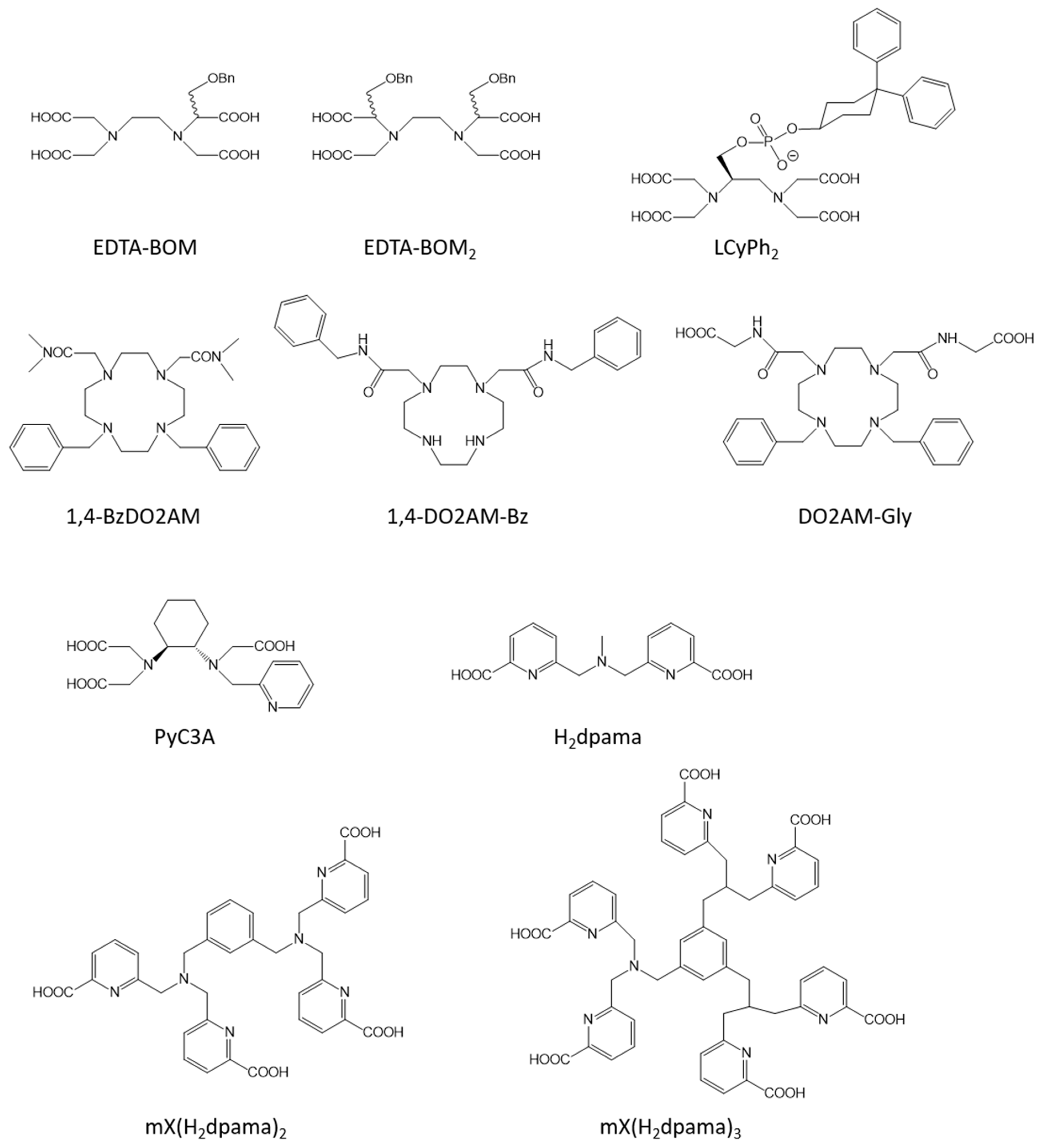 Molecules 28 07275 g004 Molecules 28 07275 g004
