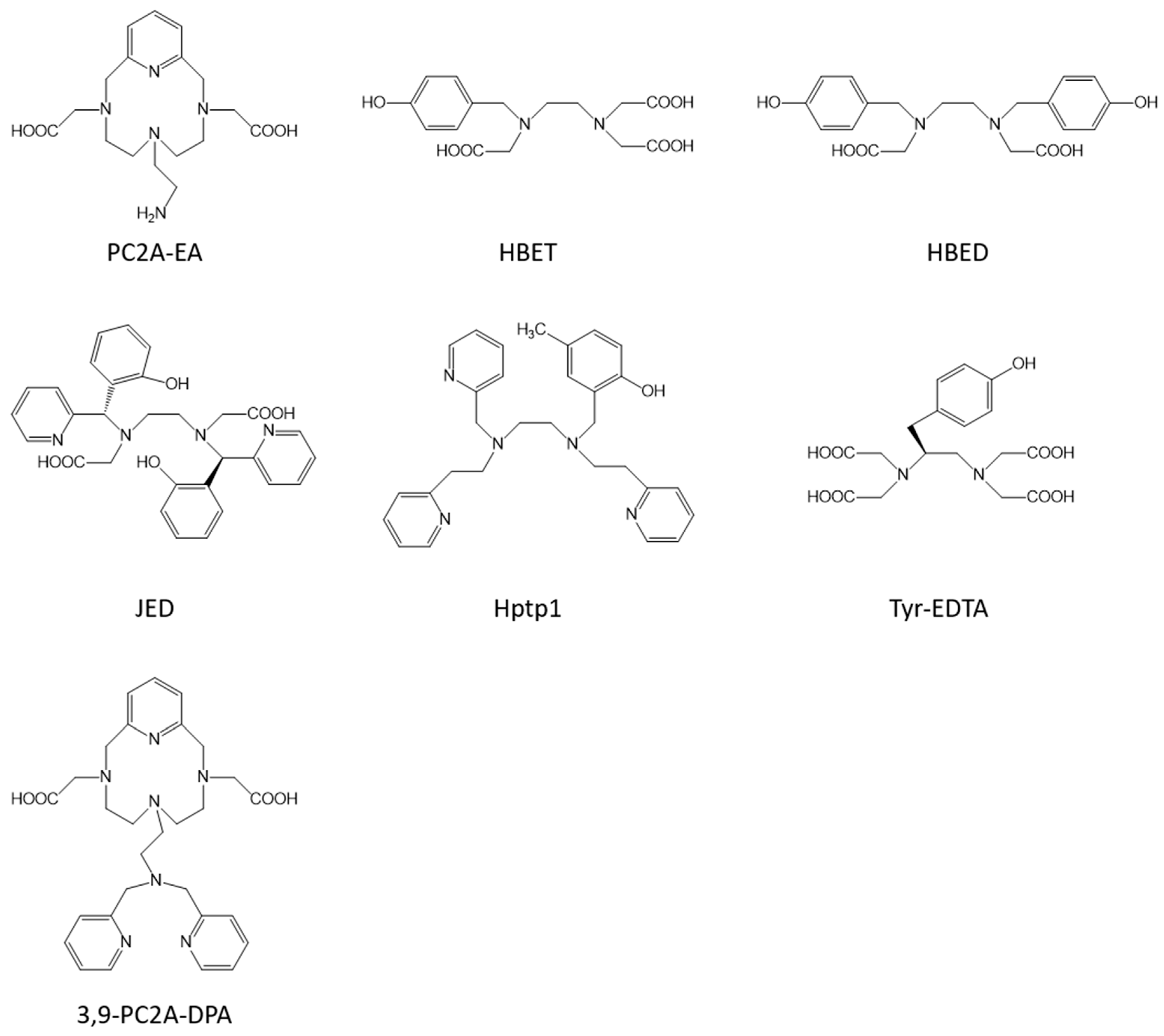 Molecules 28 07275 g005 Molecules 28 07275 g005