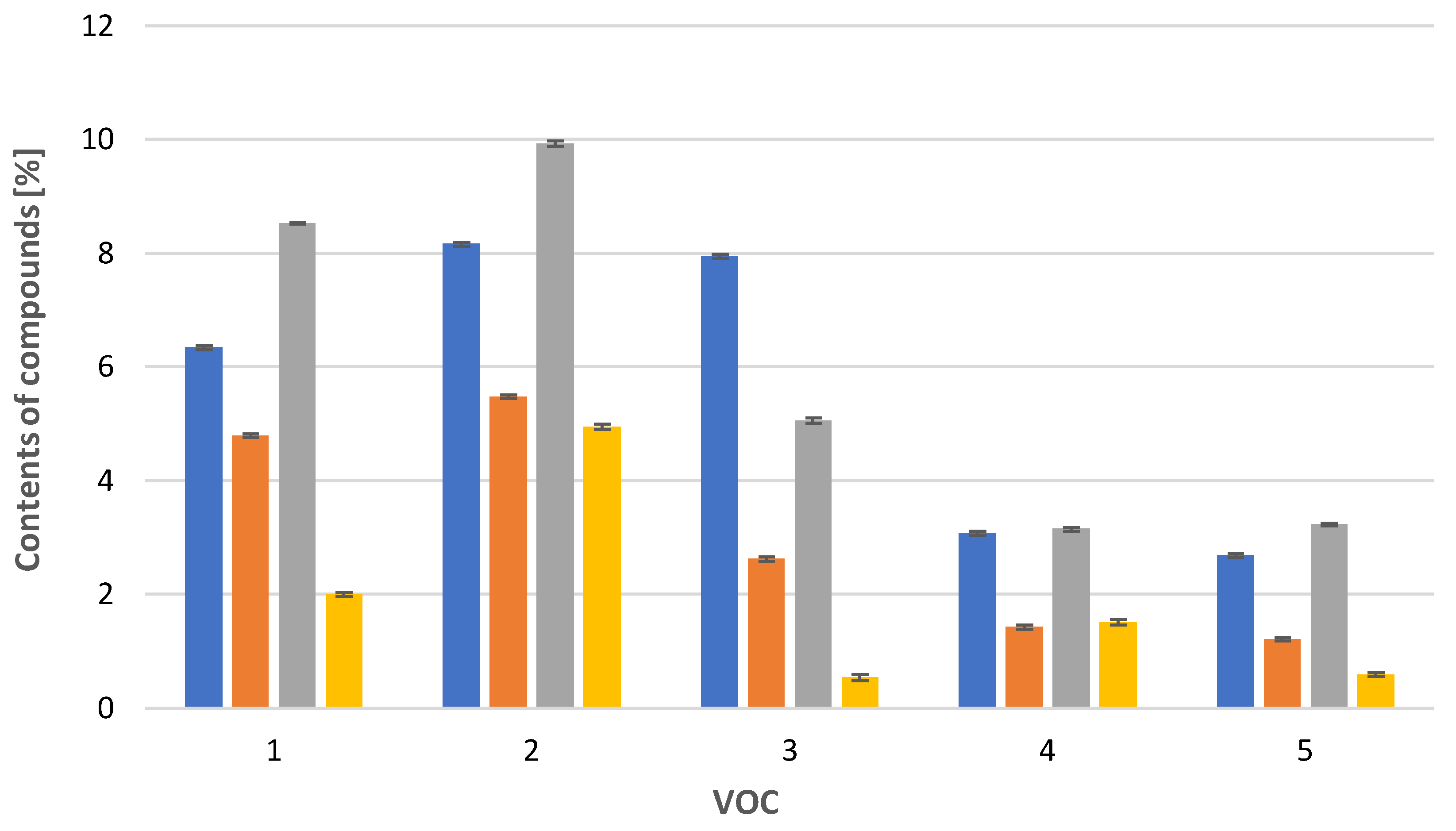 Molecules 28 07276 g002