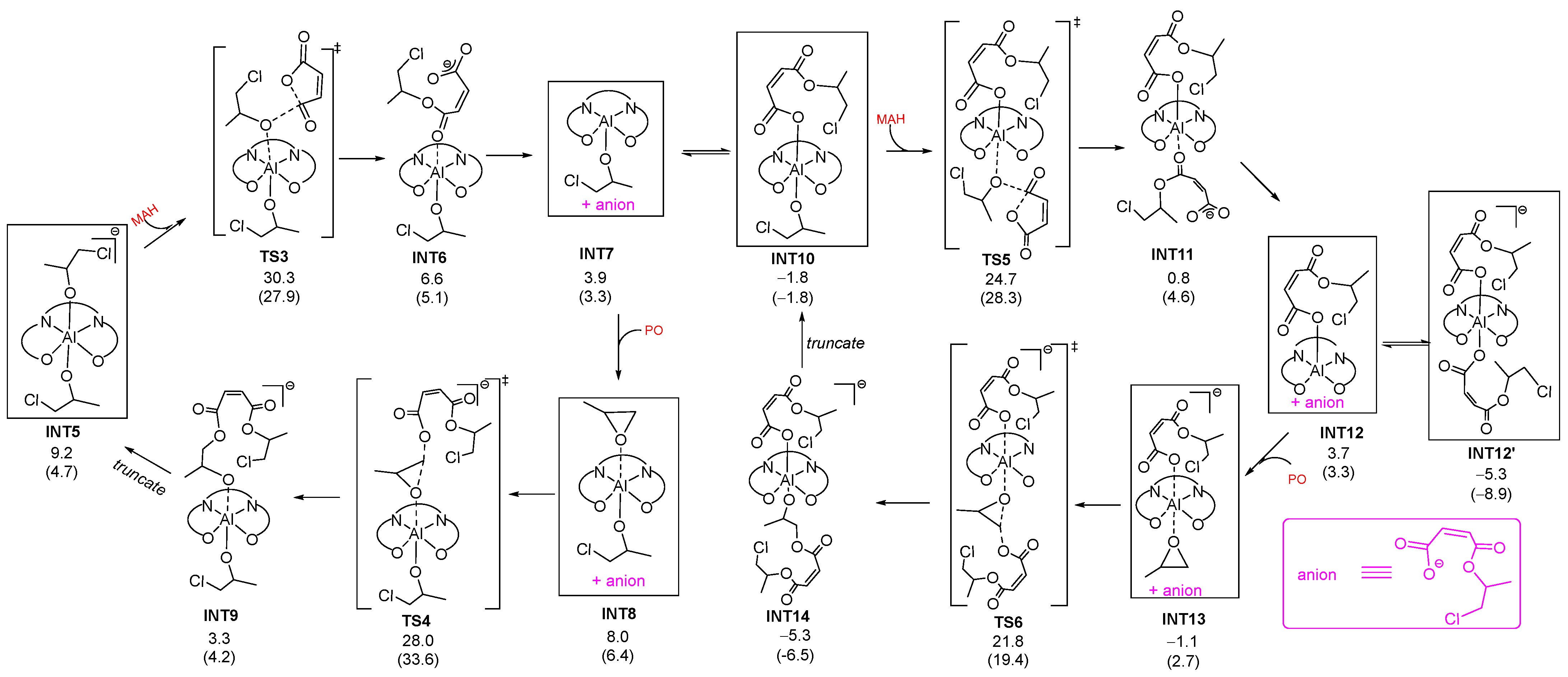 Molecules 28 07279 g002