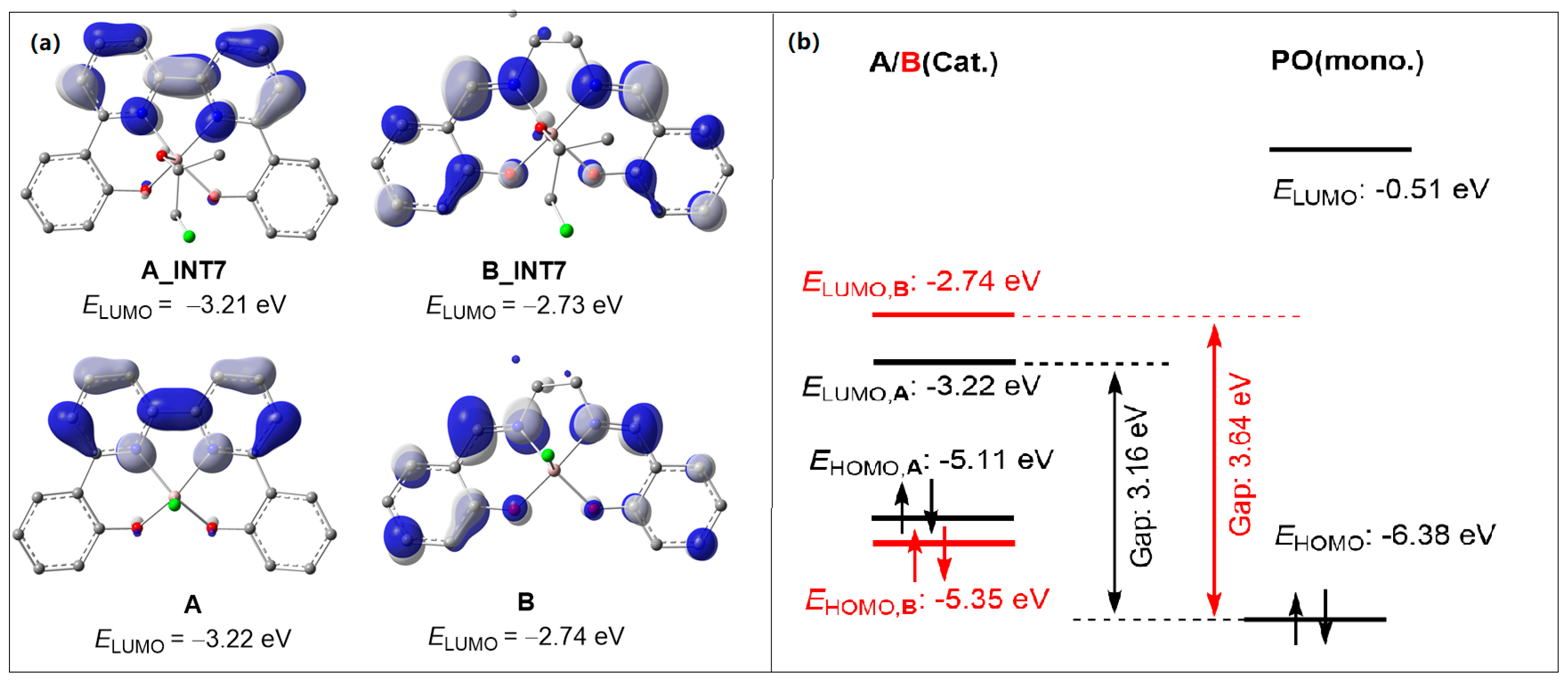 Molecules 28 07279 g003