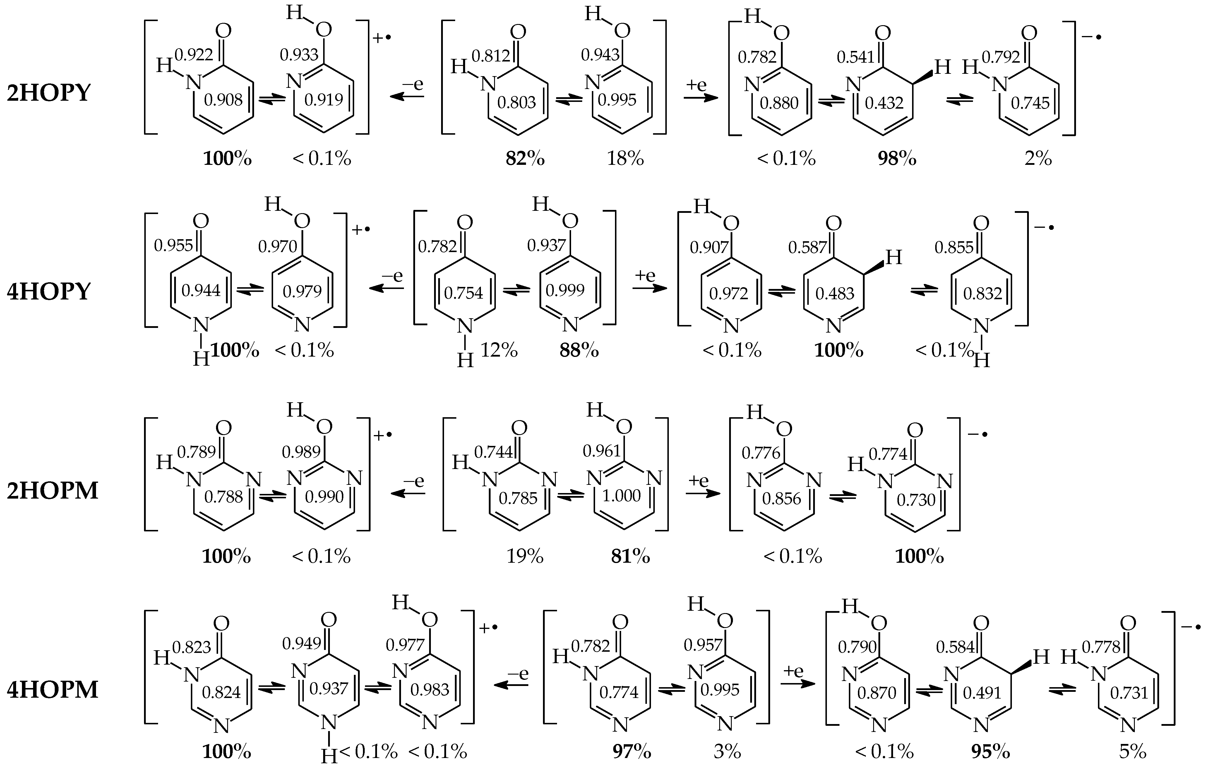 Molecules 28 07282 g015a