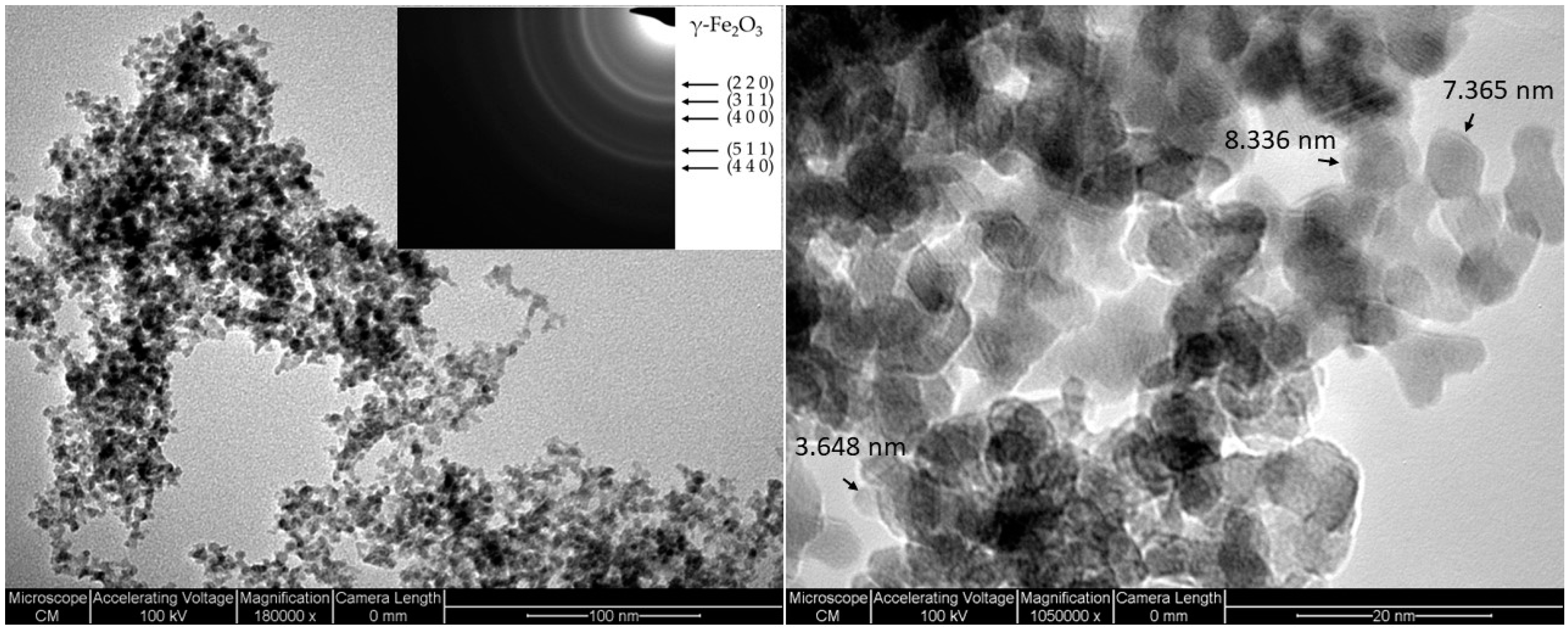 Molecules 28 07284 g004