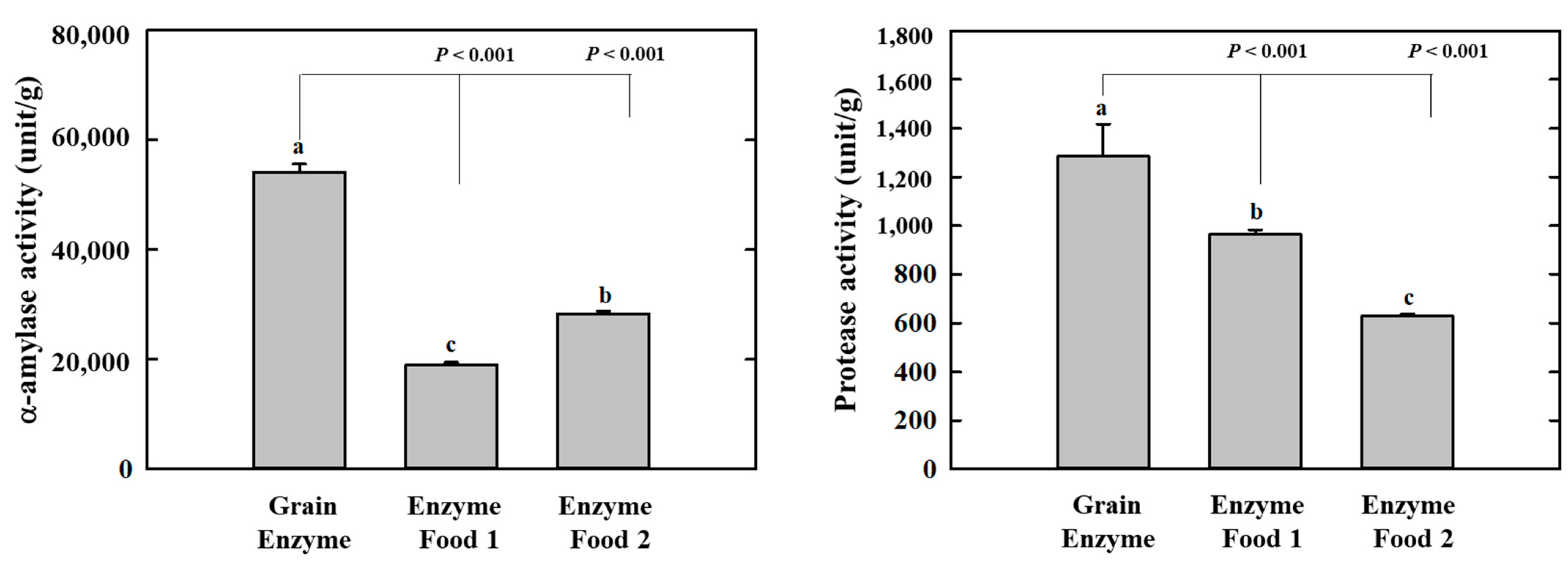 Molecules 28 07285 g001