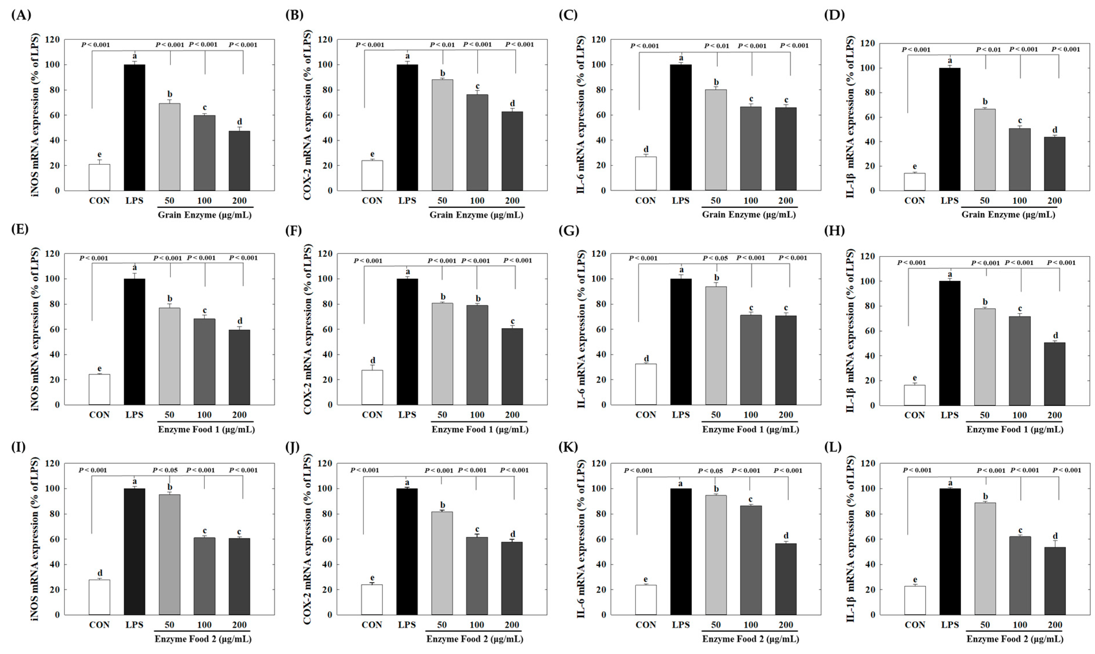 Molecules 28 07285 g005