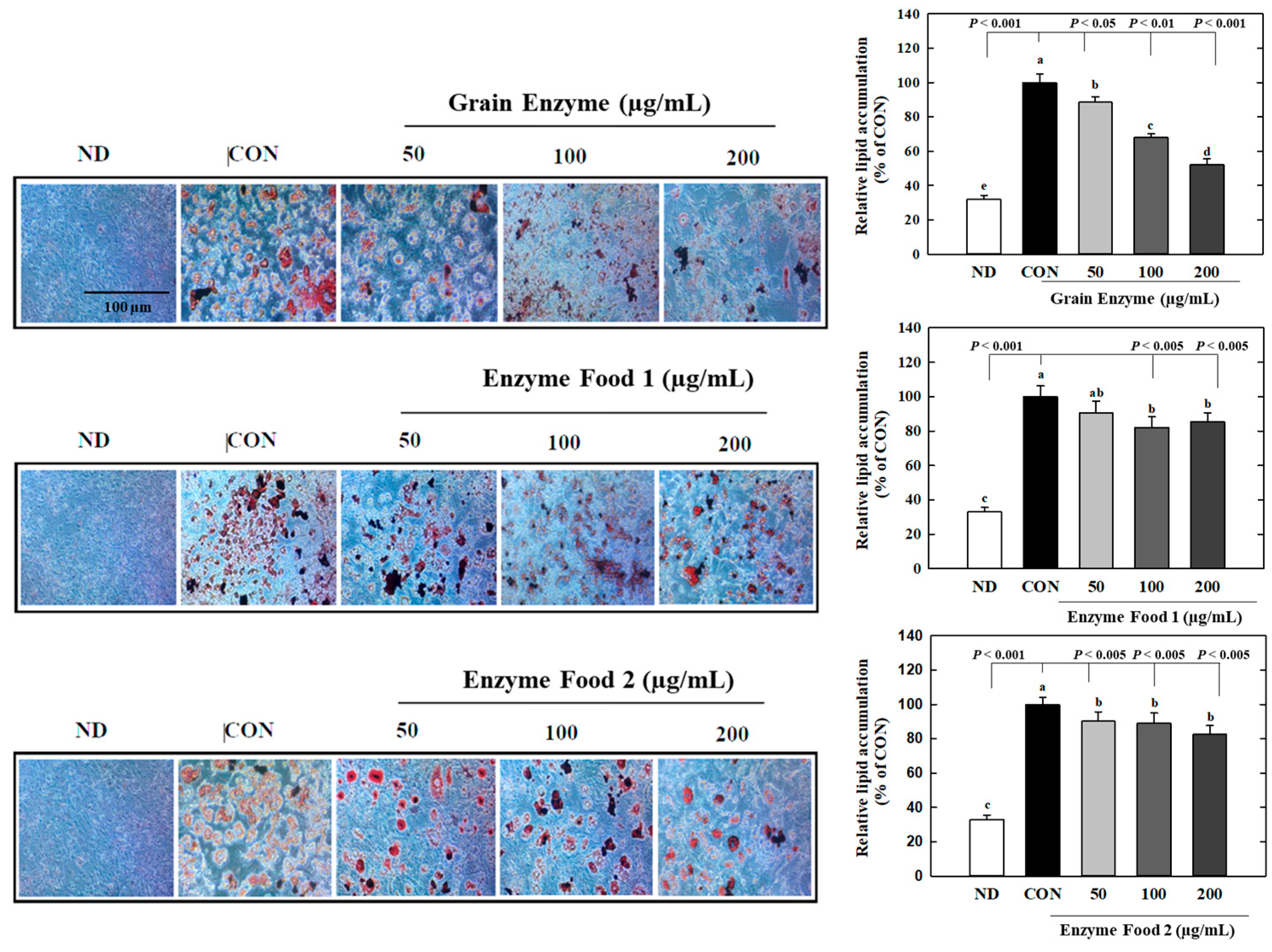 Molecules 28 07285 g007