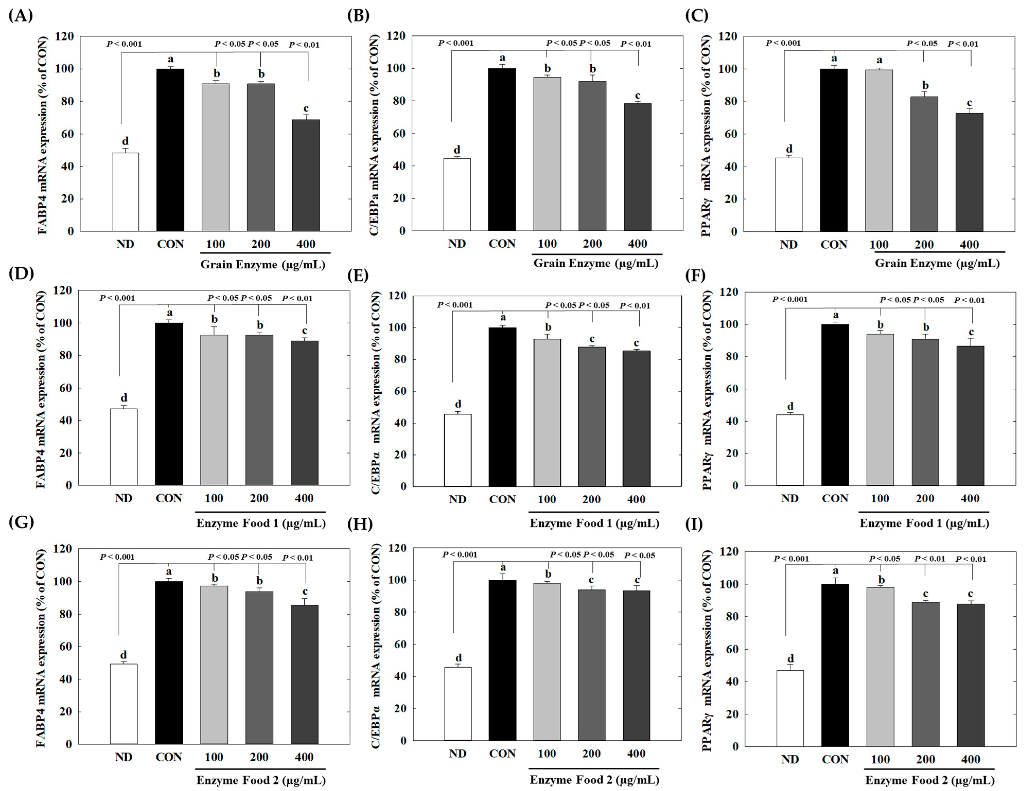 Molecules 28 07285 g008