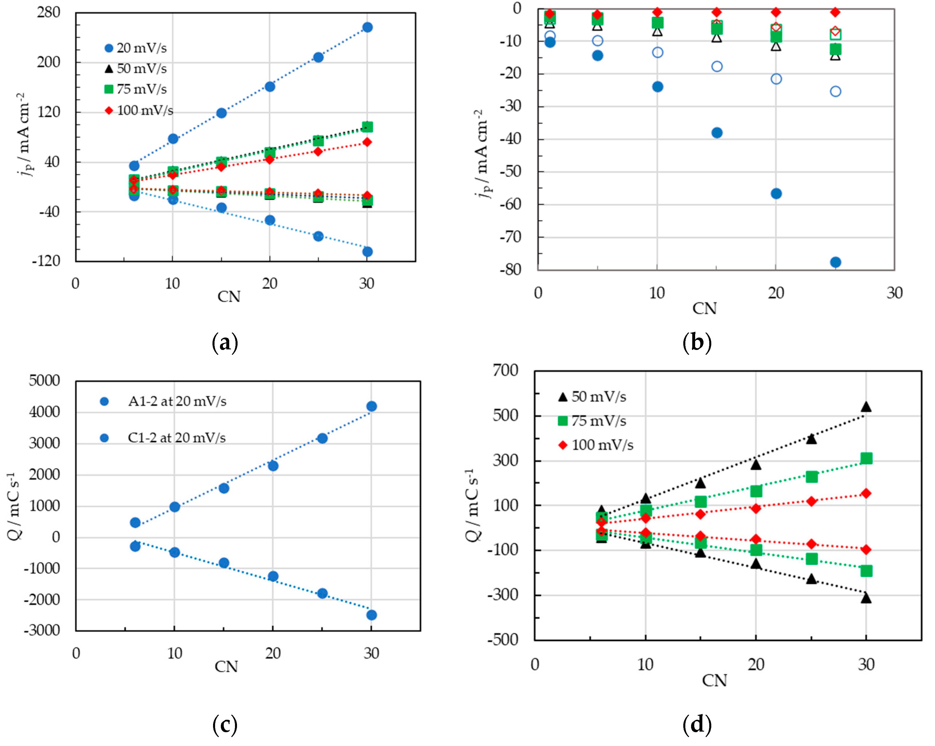 Molecules 28 07286 g006