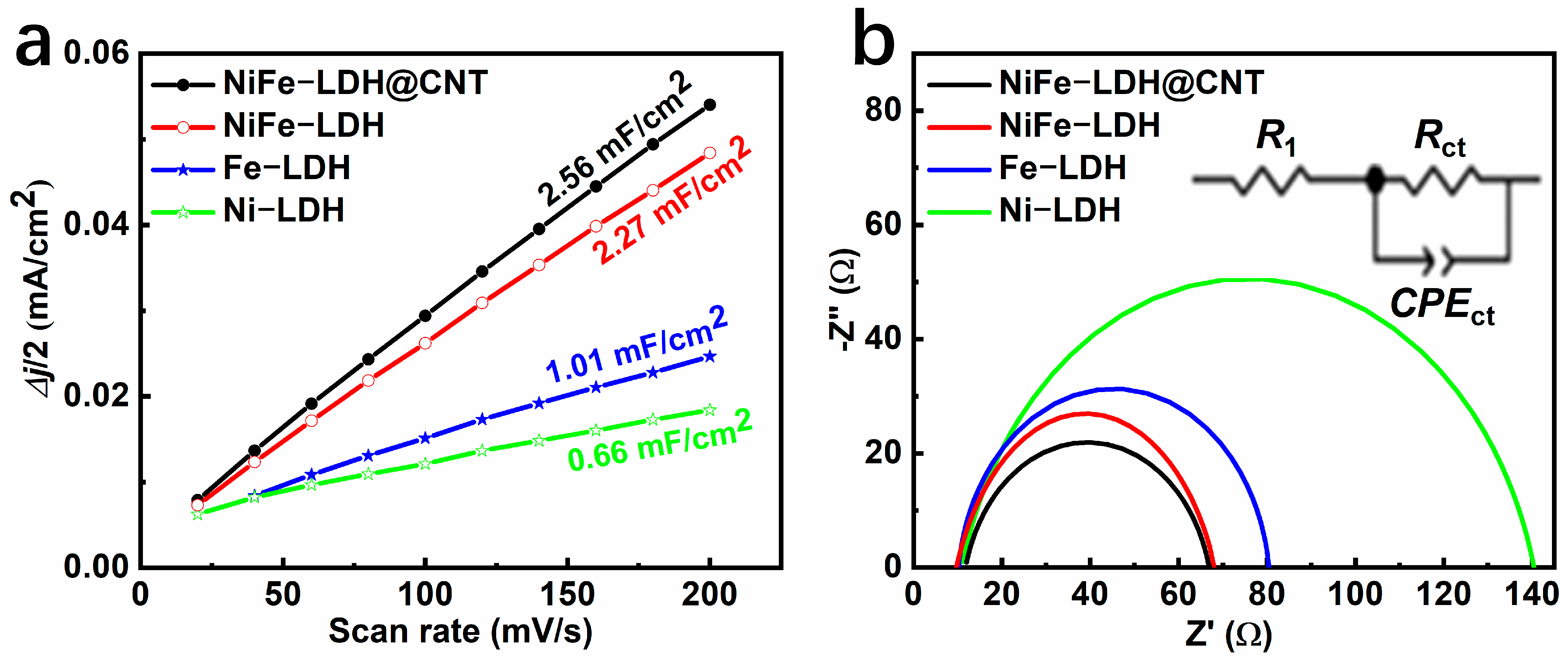 Molecules 28 07289 g006