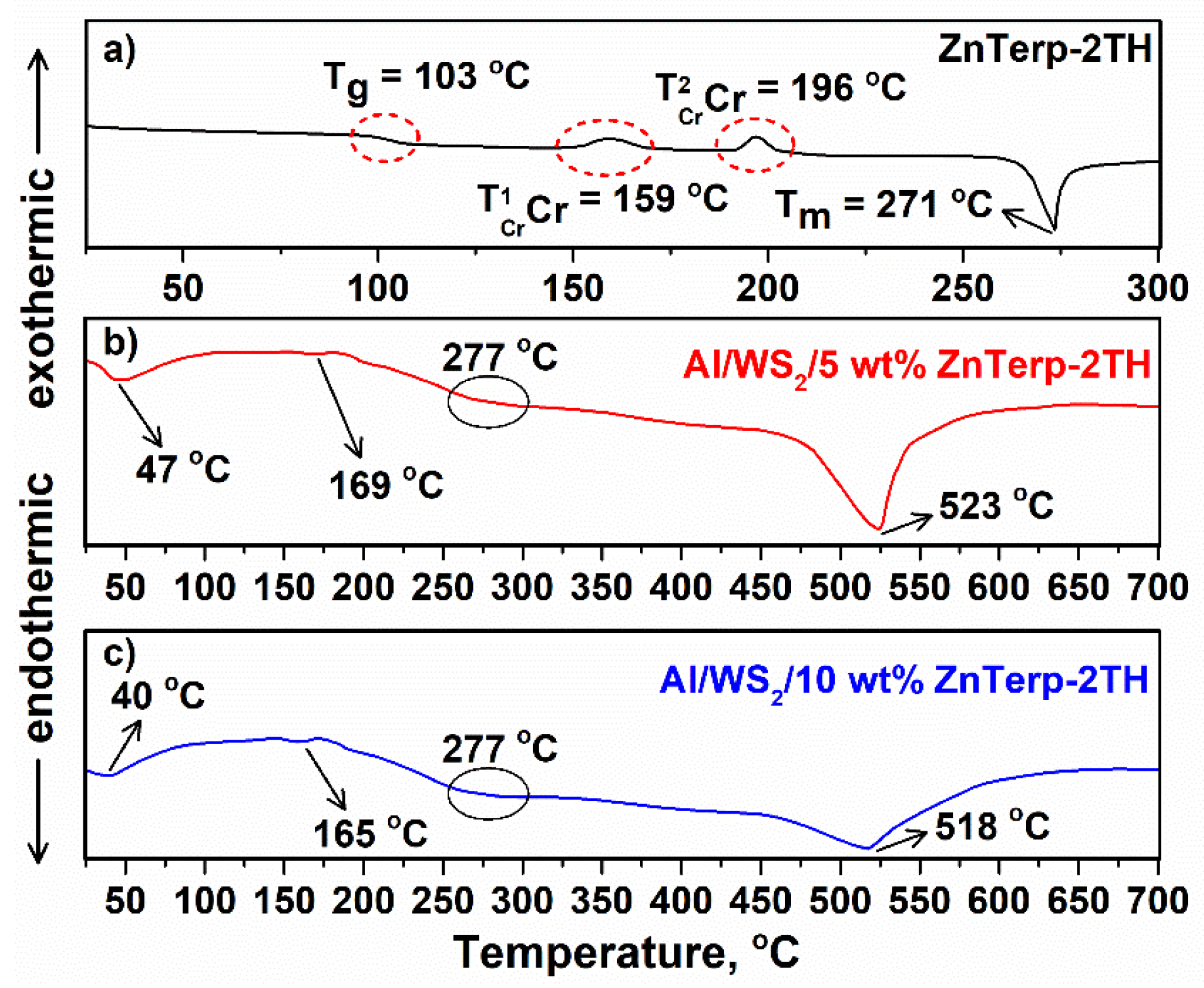 Molecules 28 07290 g002