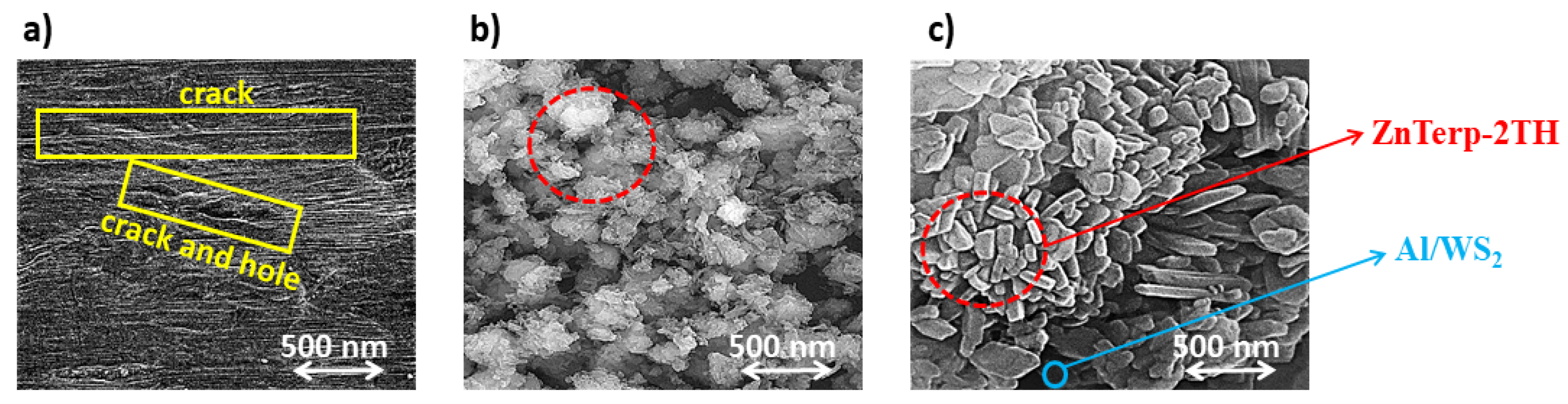 Molecules 28 07290 g006