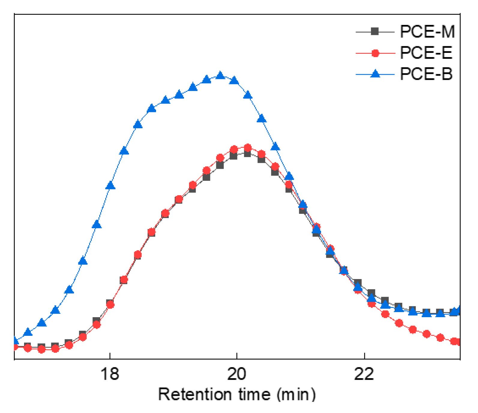 Molecules 28 07293 g005