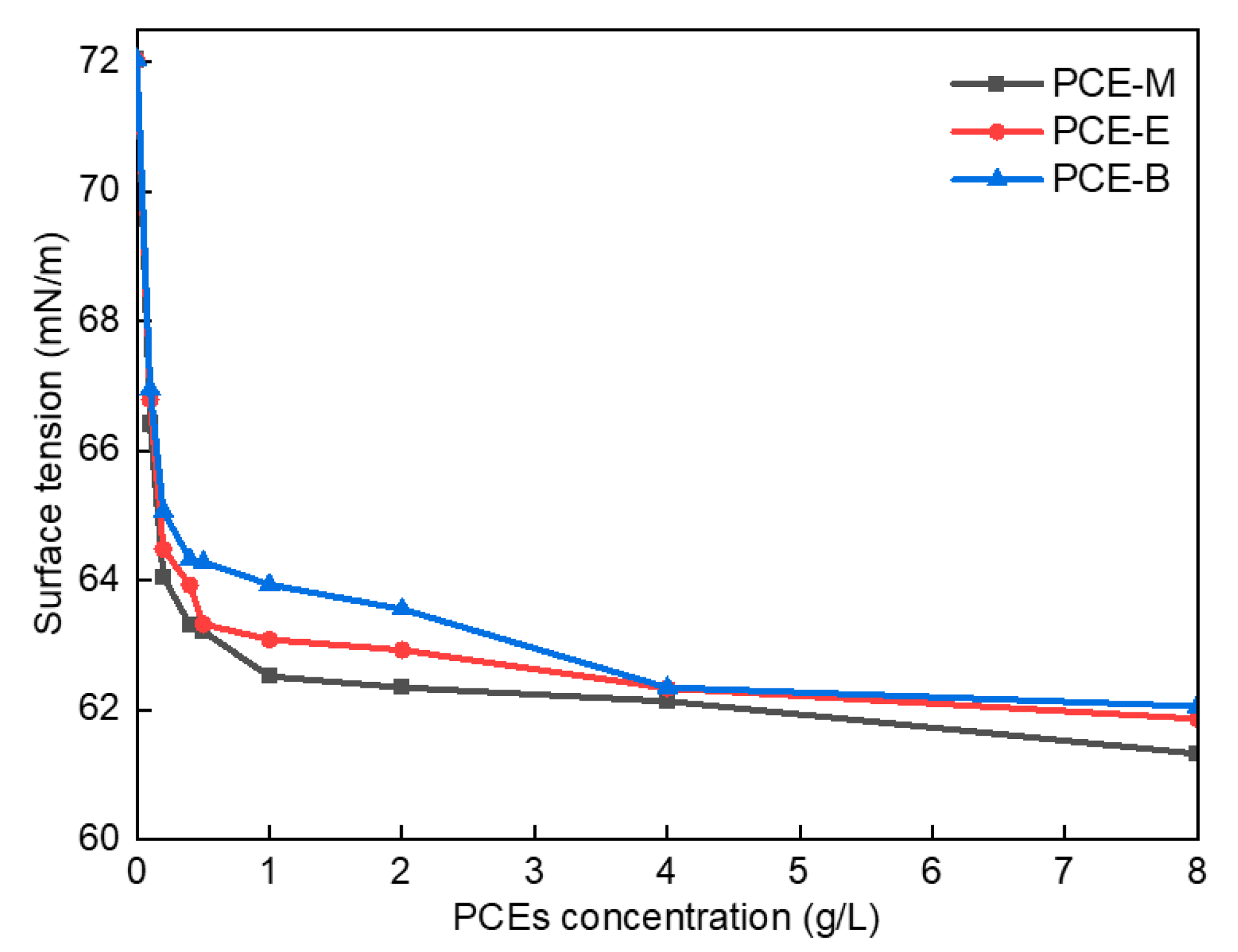Molecules 28 07293 g006