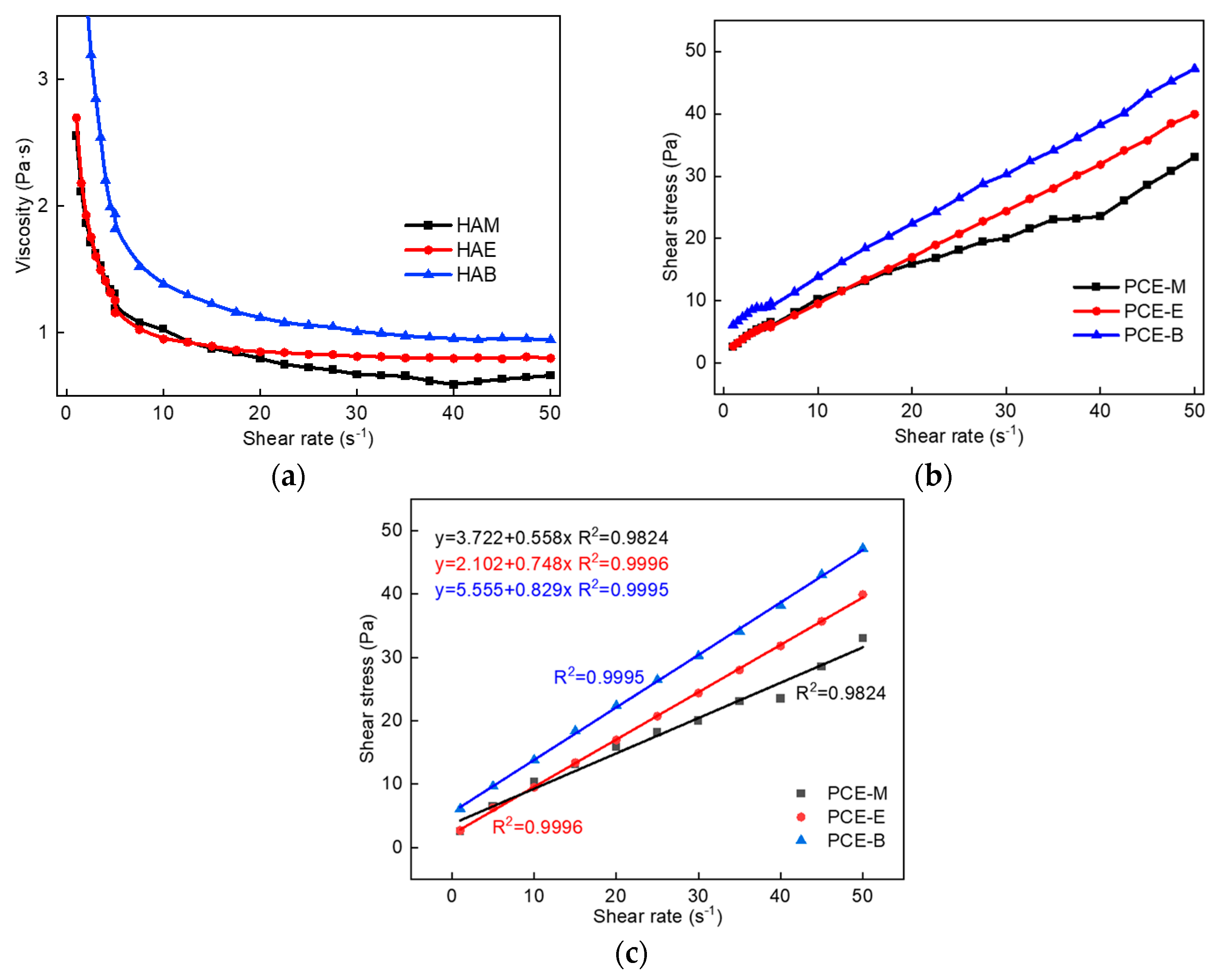 Molecules 28 07293 g008