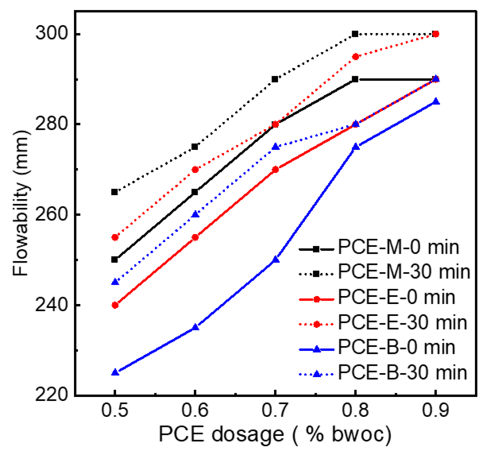Molecules 28 07293 g009
