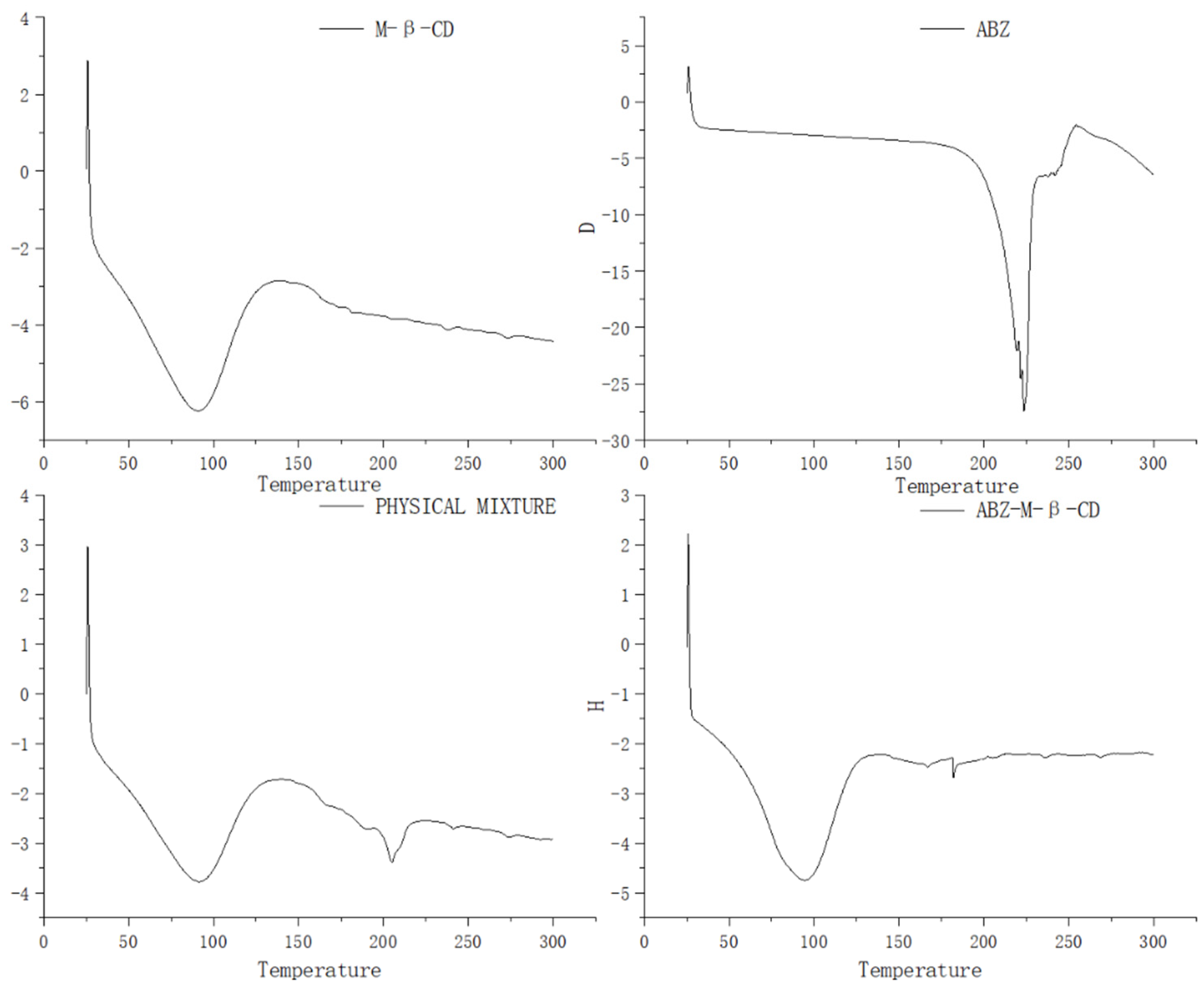 Molecules 28 07295 g004